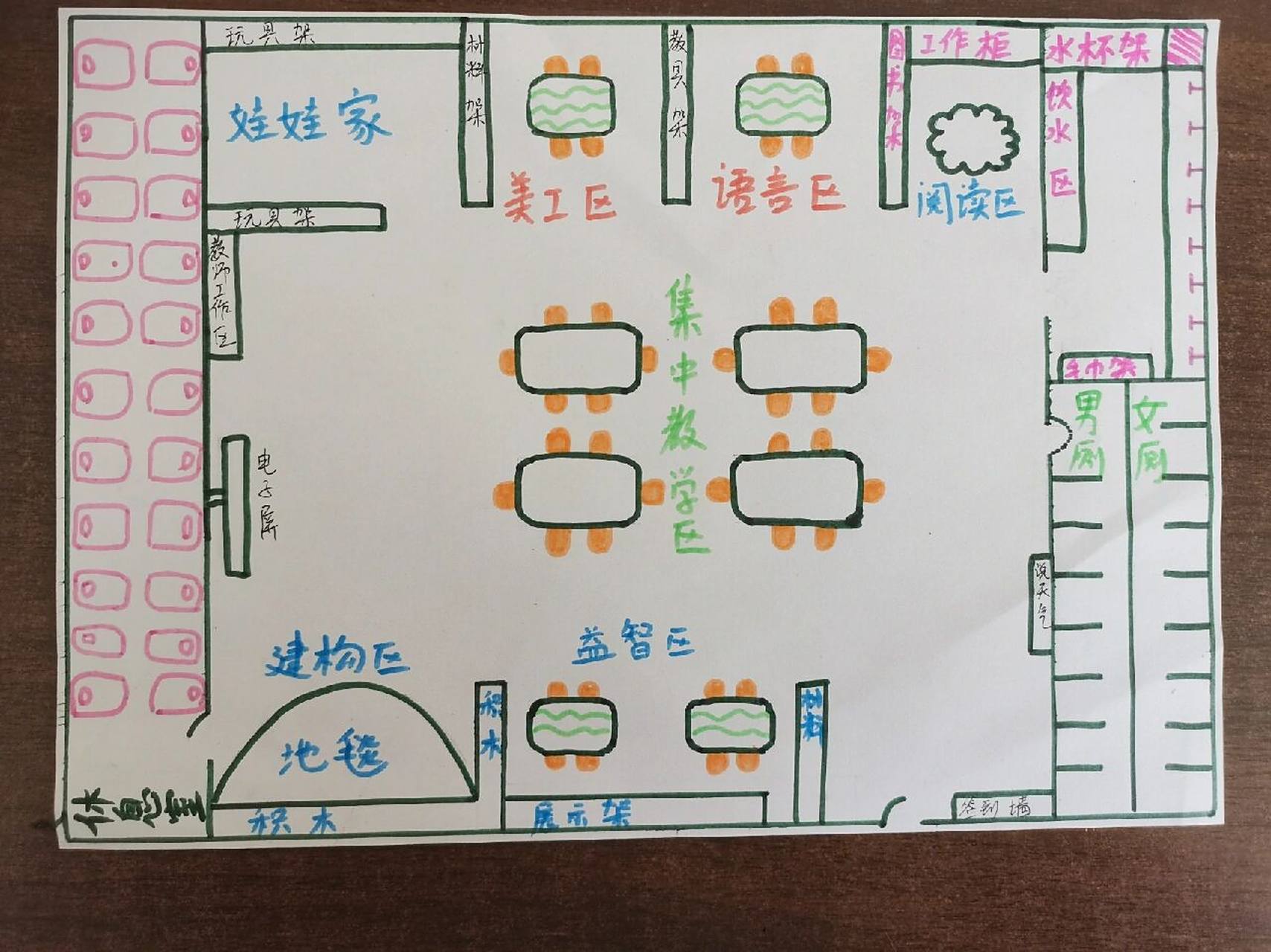 幼儿园区域平面手绘图