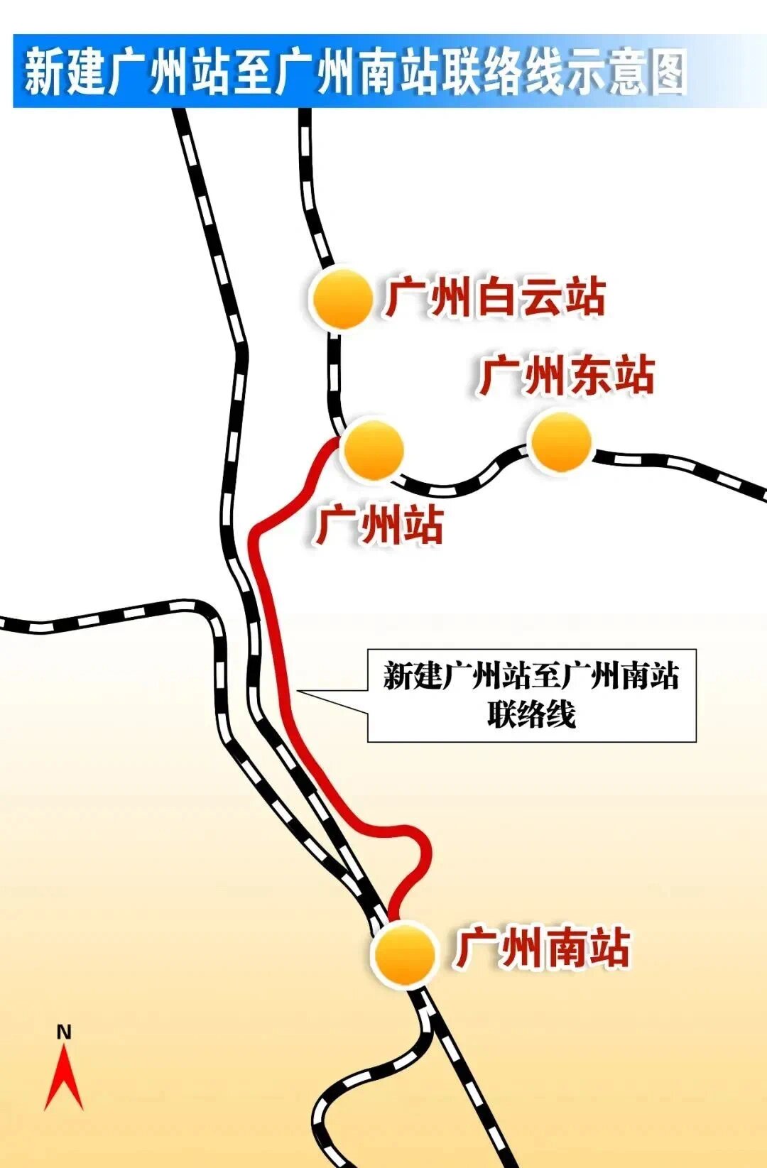 目前广州火车站太多,引用图片描述一下: 	 广州白云——广州北(谅络