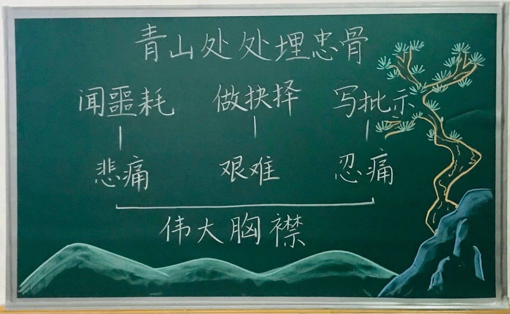 五年级下册《青山处处埋忠骨》板书设计 #小学语文板书设计