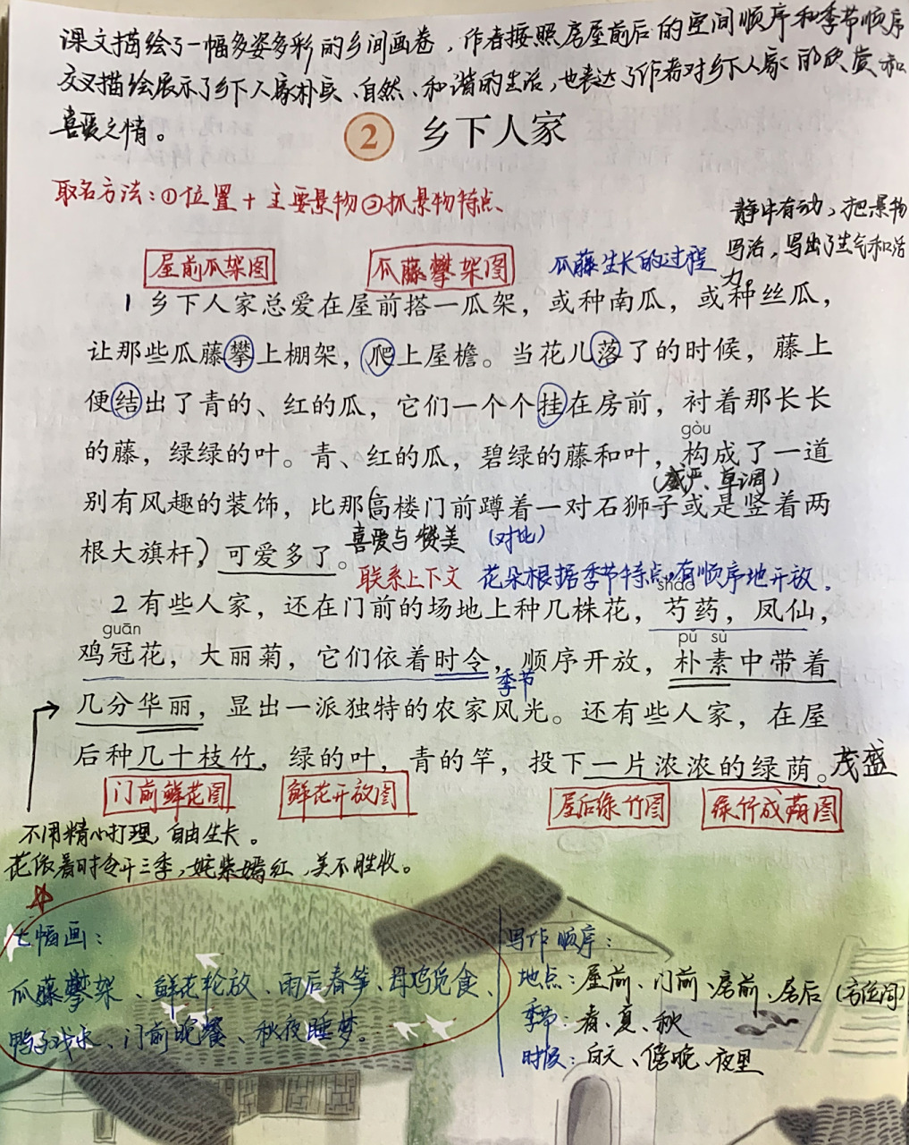 部编版四年级下册语文 第二课乡下人家 笔记 第一单元 第二课 《乡下