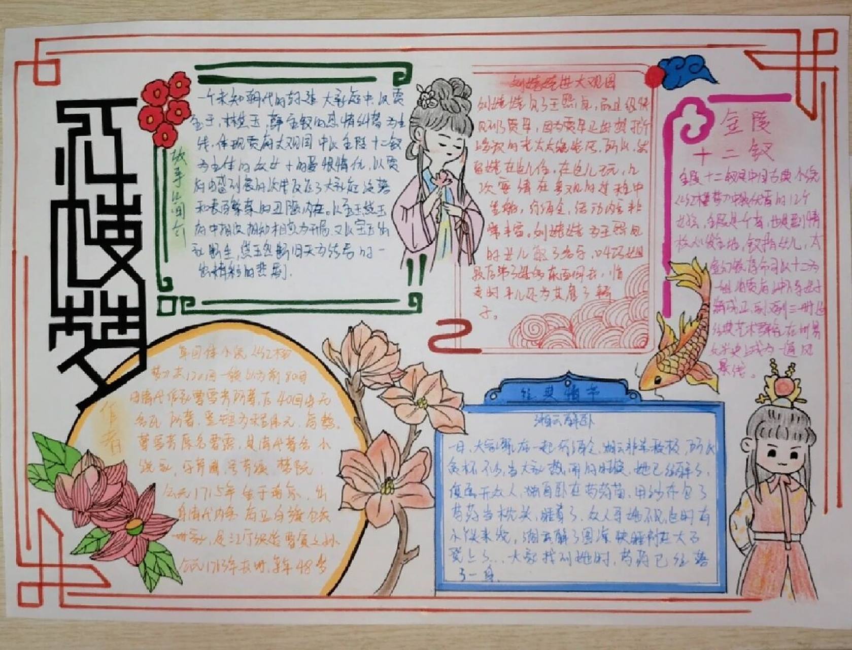 各种《红楼梦》手抄报