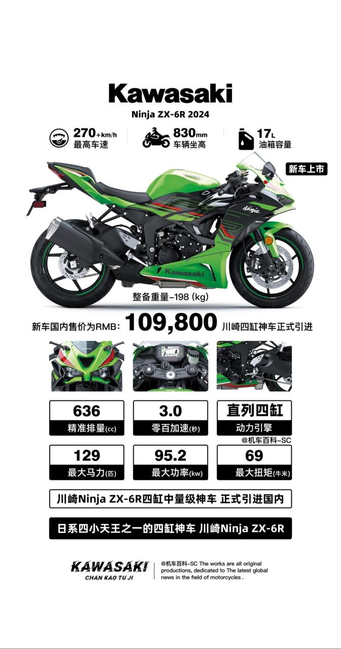 川崎zx6r中国售价图片