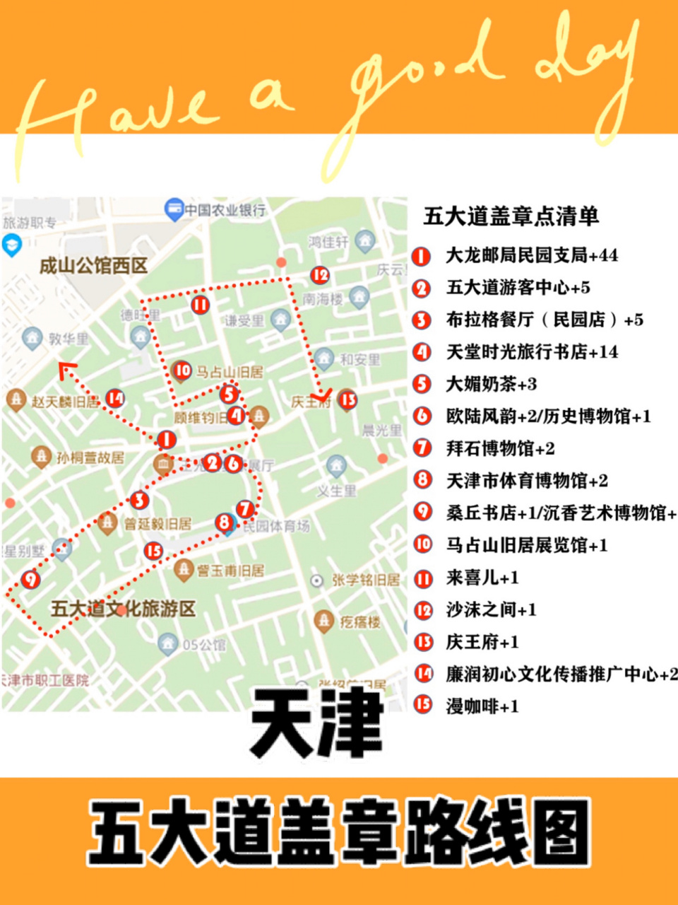 [天津集章]五大道区域盖章路线图(13) 天津五大道区域盖章地点比较