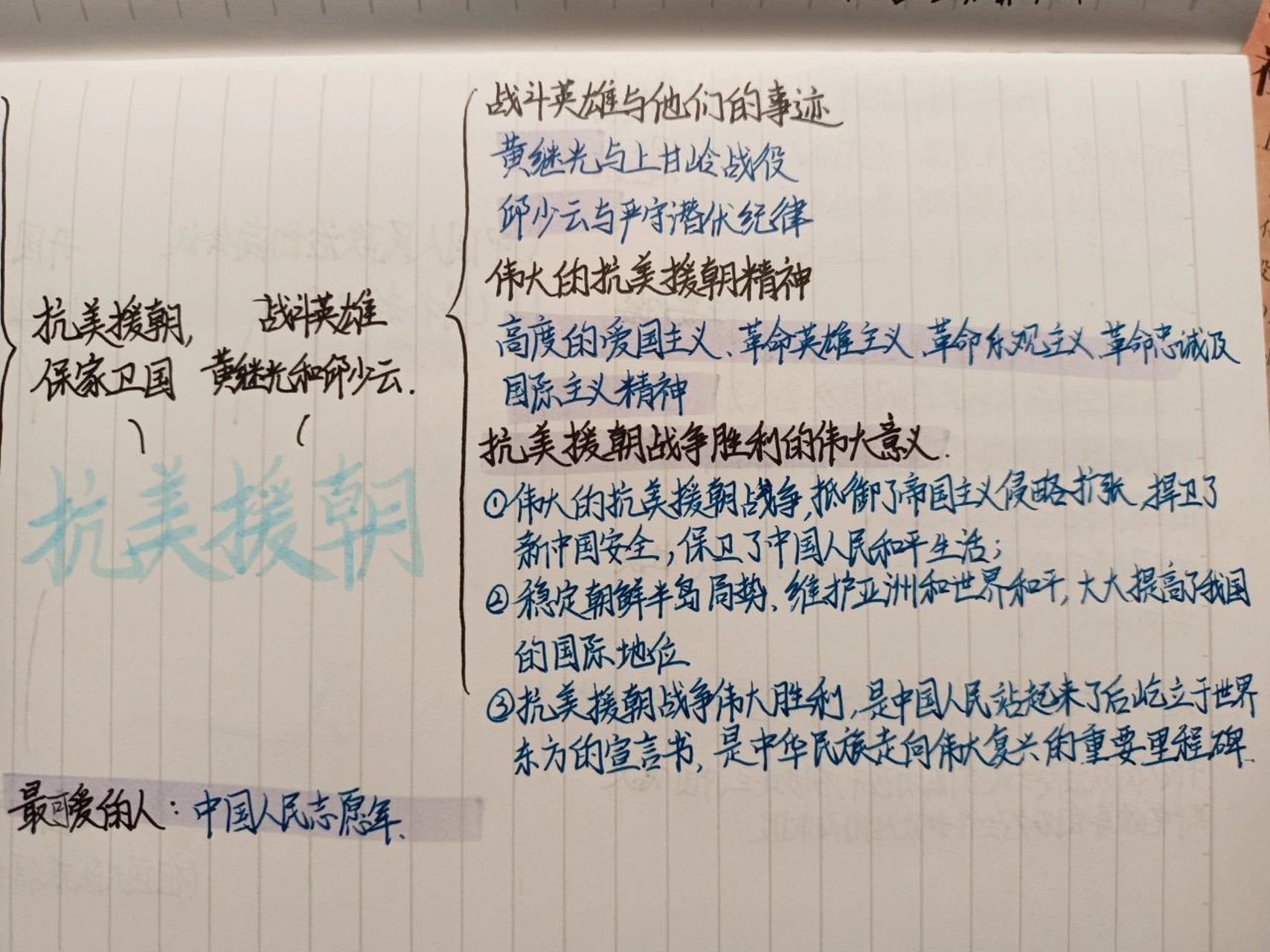八下历史第一单元1-3课思维导图 《中华人民共和国成立》《抗美援朝》