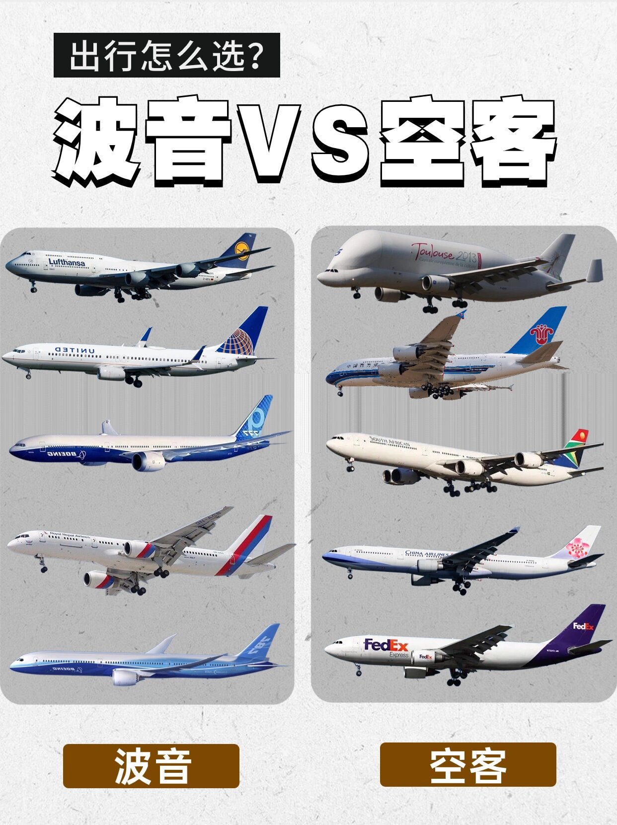 波音空客错位竞争图片