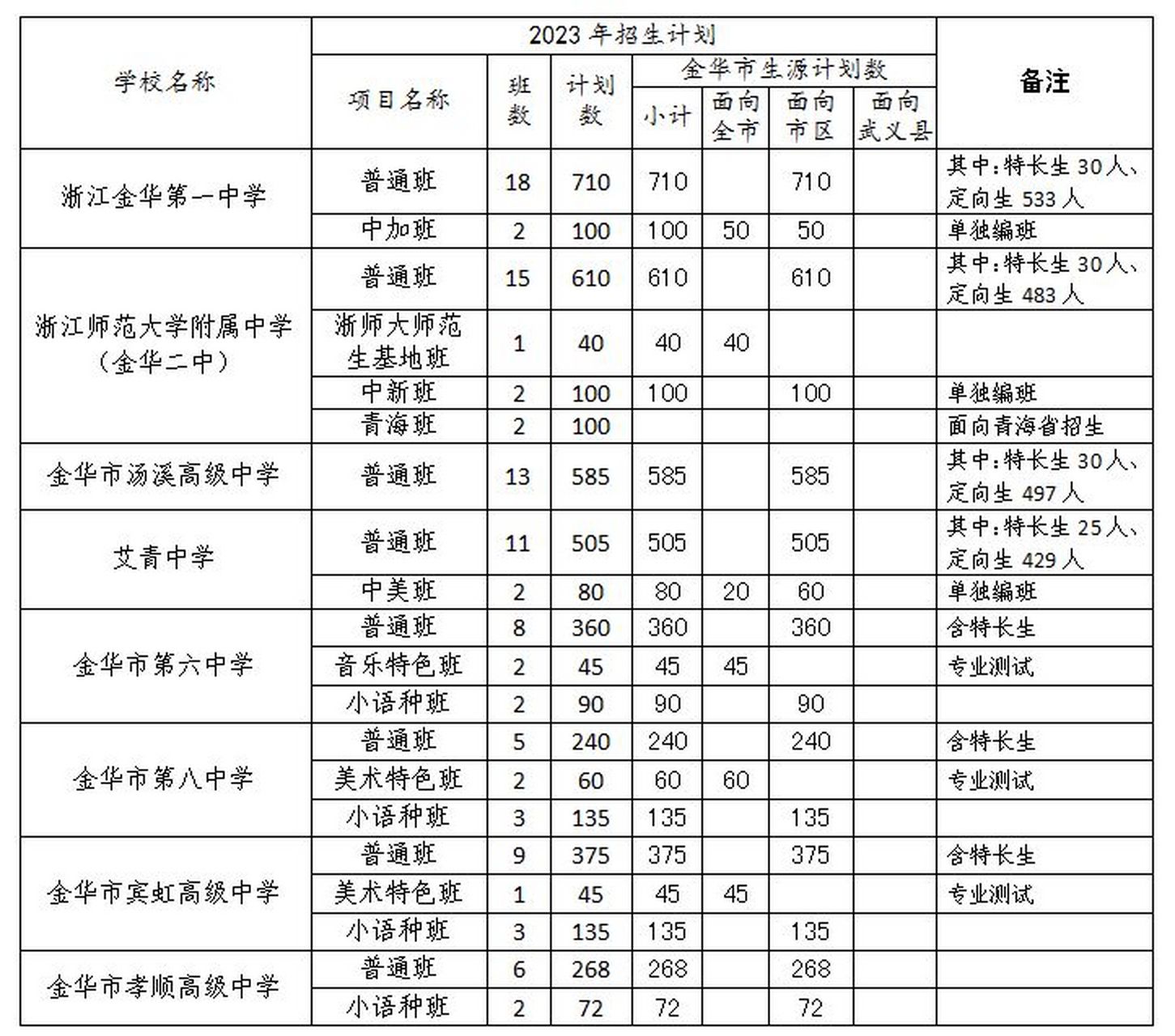 020202020202 020202020202