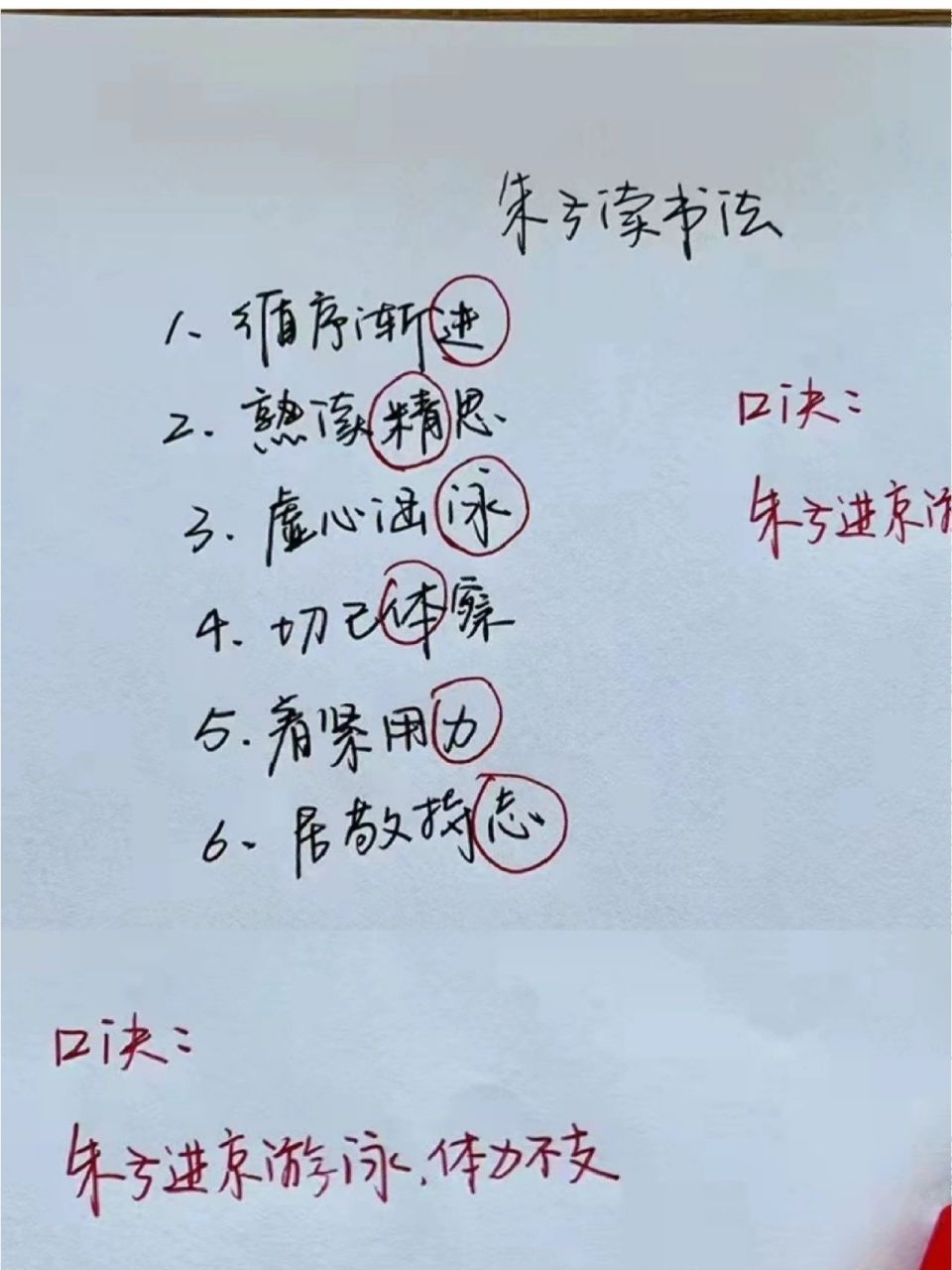 朱子读书法😎 一秒钟记住:朱子读书法 这个口诀,真的绝了!