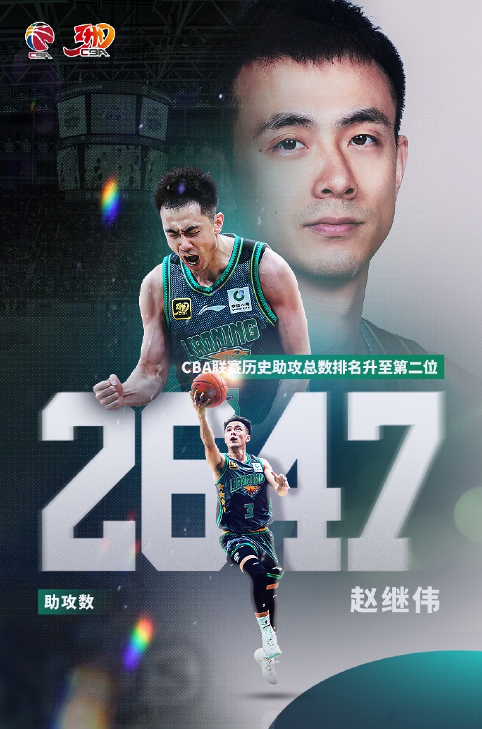 辽宁队凭借团队合作，豪取胜利