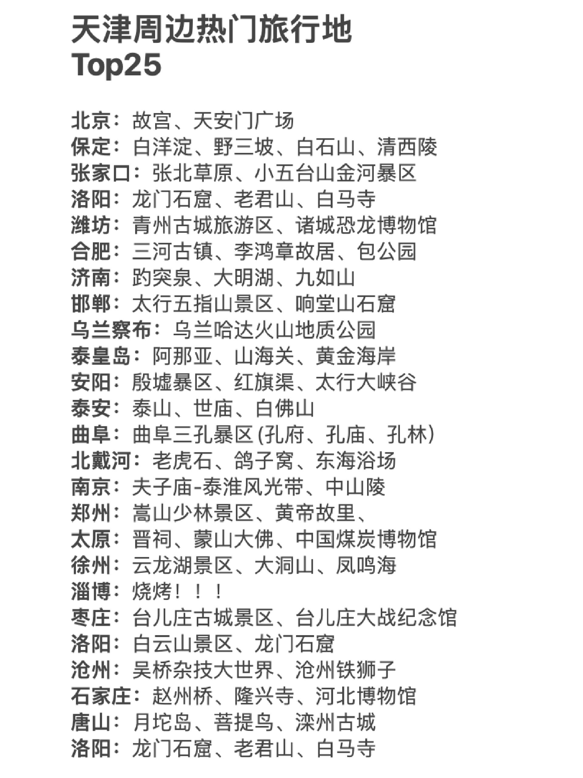 天津旅游团国内旅游价格(天津旅游攻略一日游略旅游团)