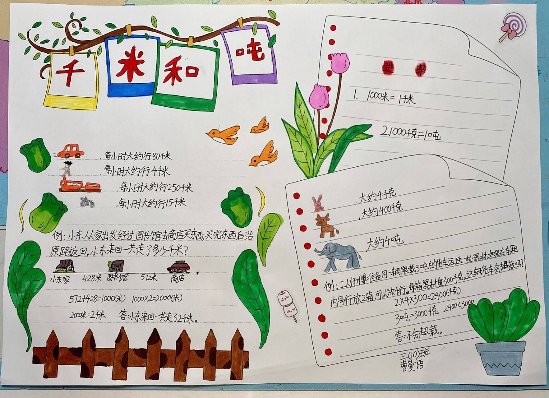 三年级-千米和吨思维导图