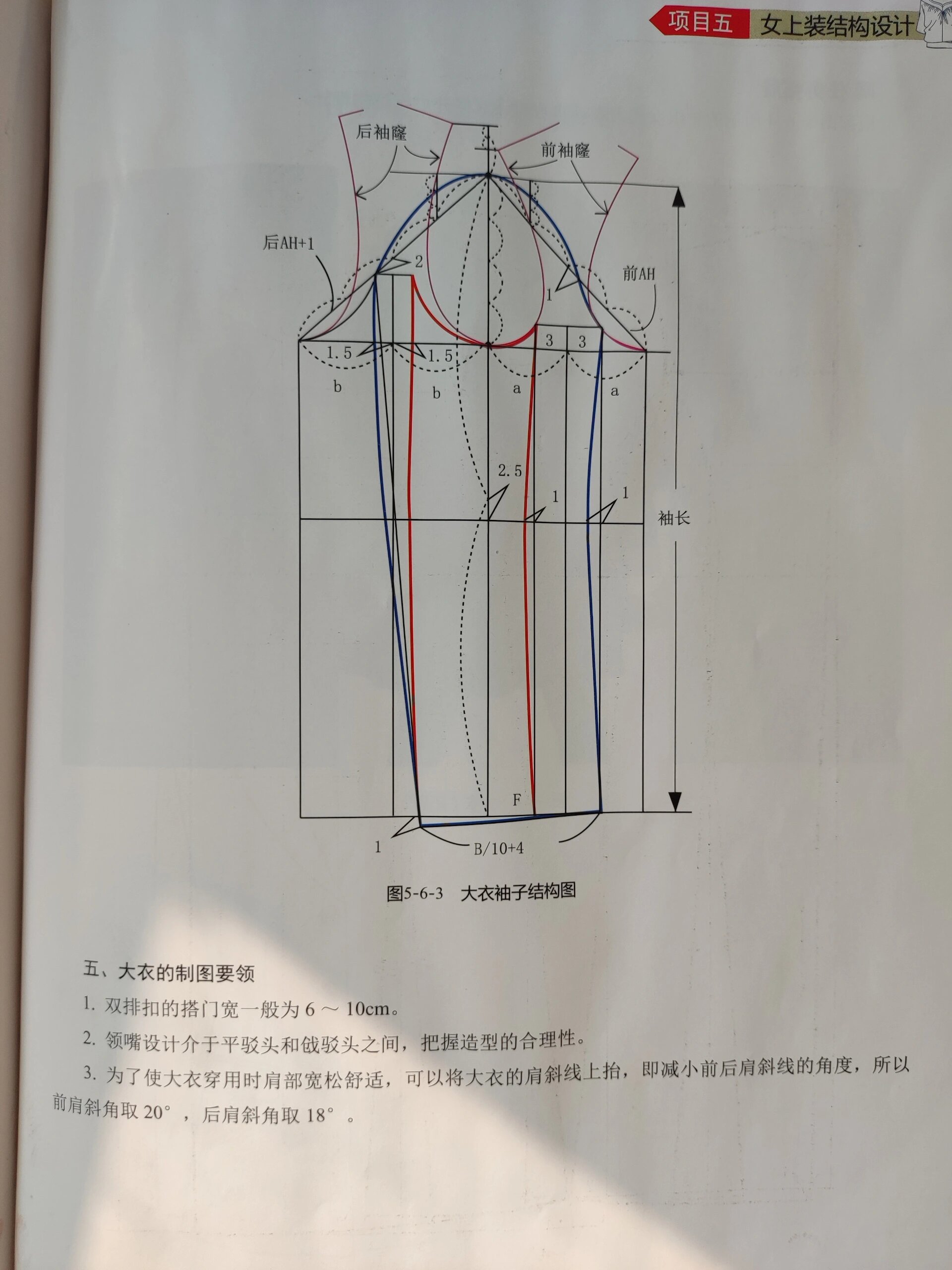 女式大衣结构设计裁剪图