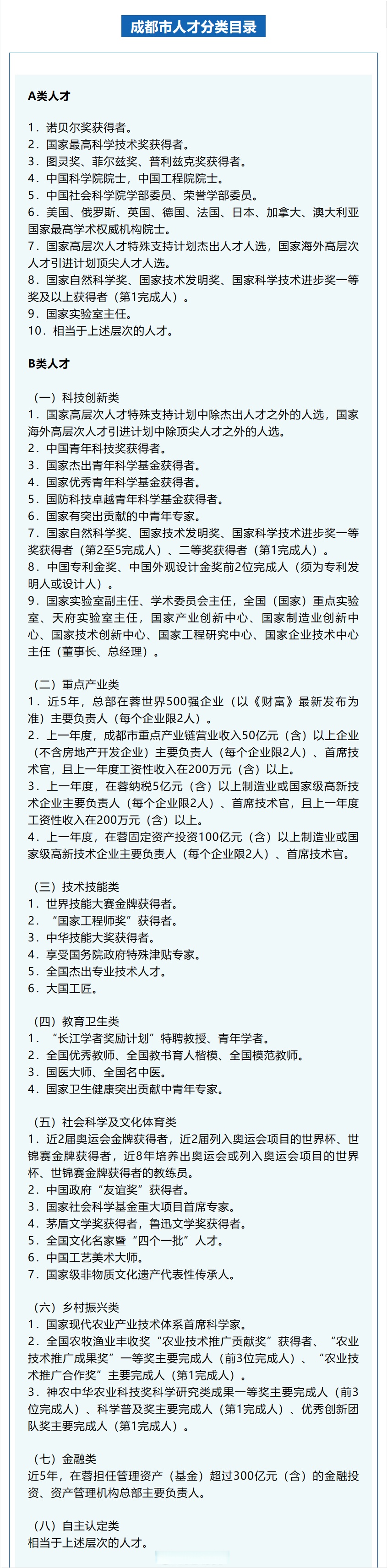 成都正式发布人才分类目录