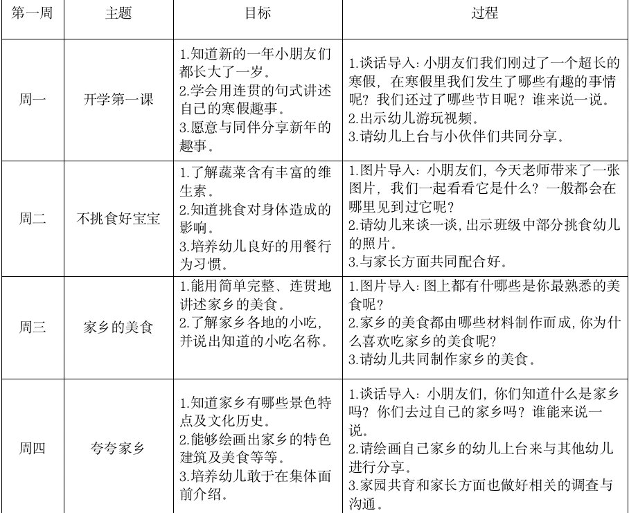 幼儿园晨间谈话