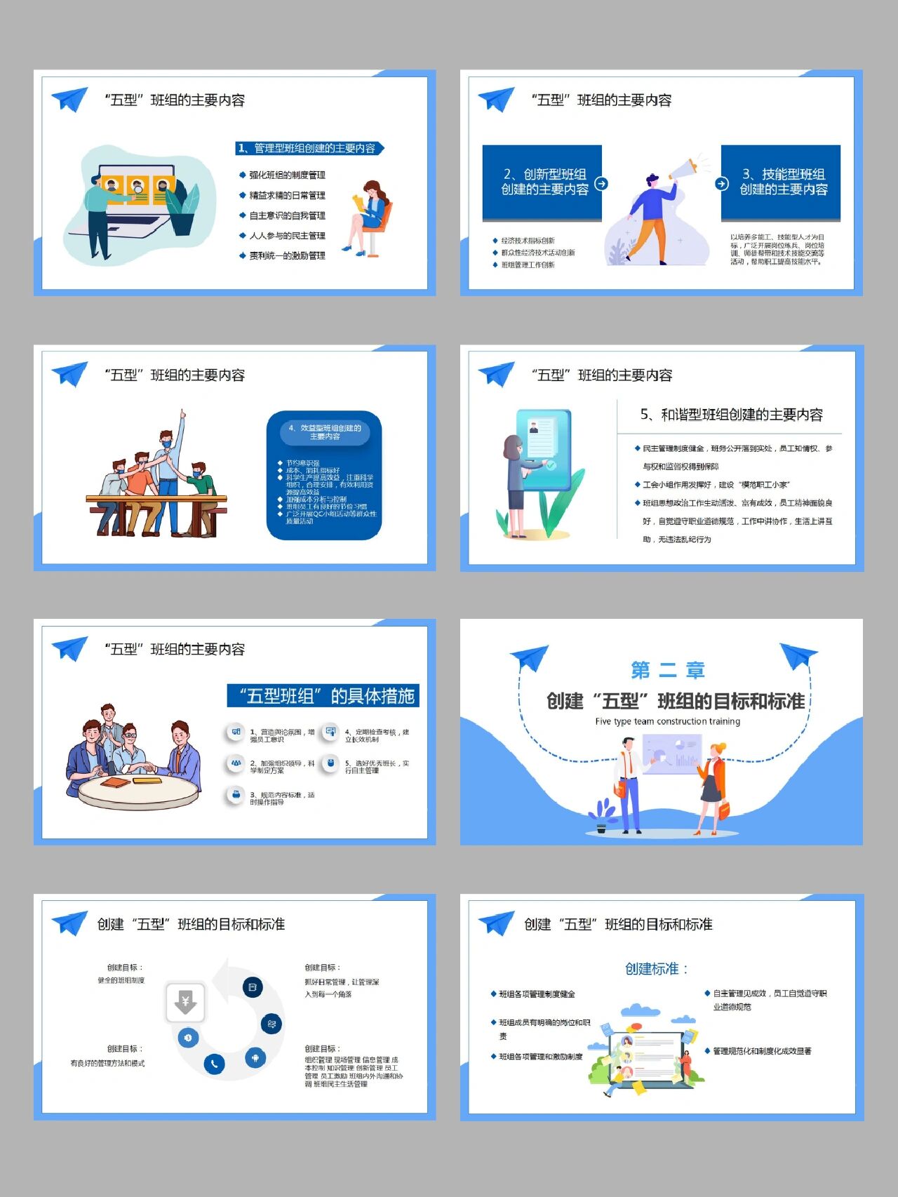 no.166 "五型"班组建设培训ppt