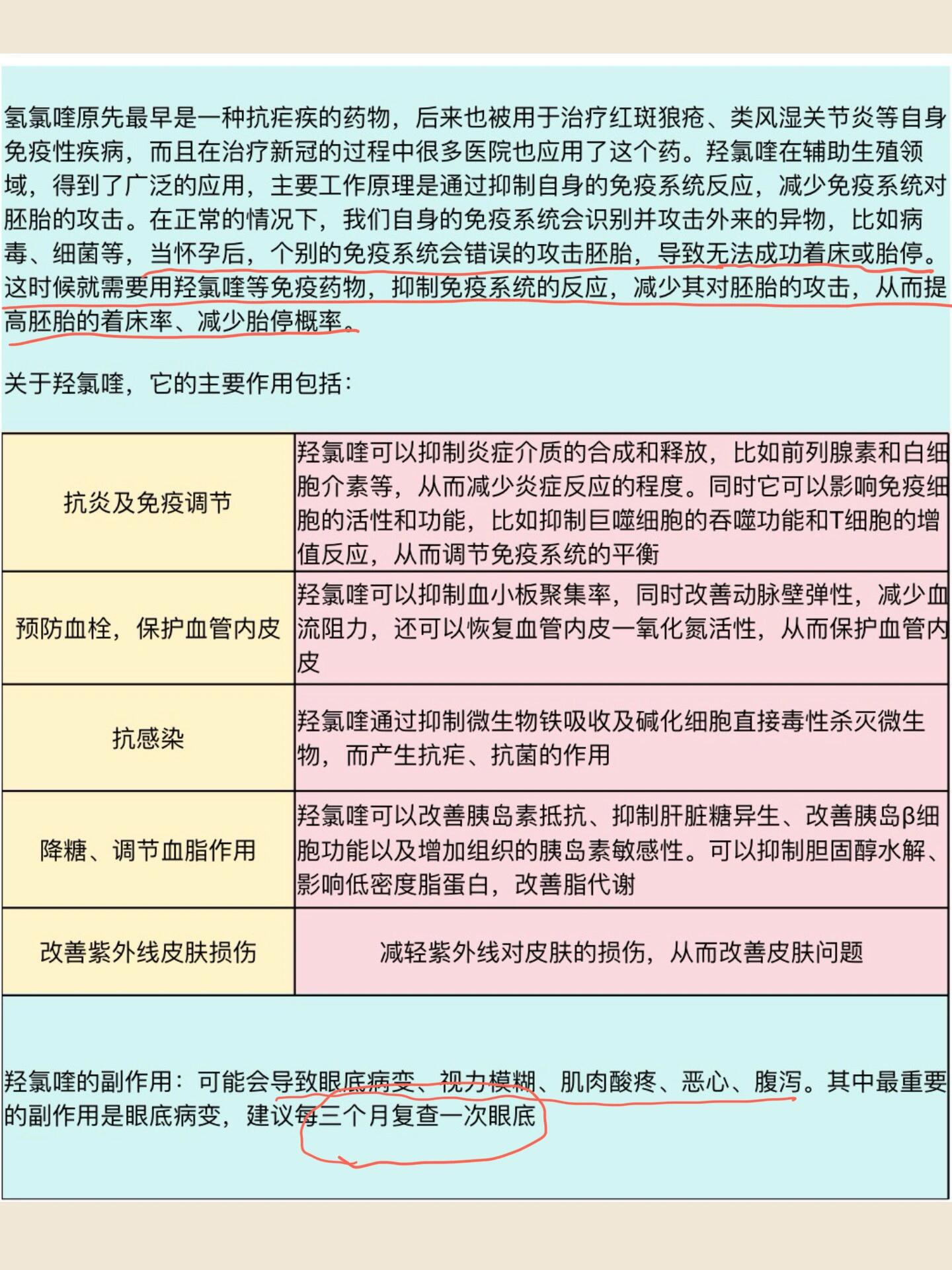 羟氯喹怀孕图片