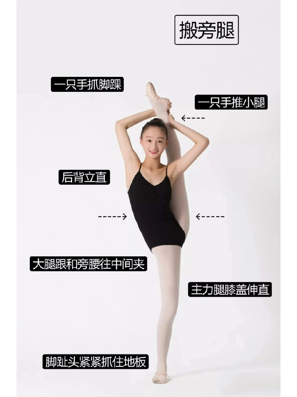 如何在家练习胯部软开度|舞蹈基本功(三) 【跨】 1,小青蛙式趴胯(一组