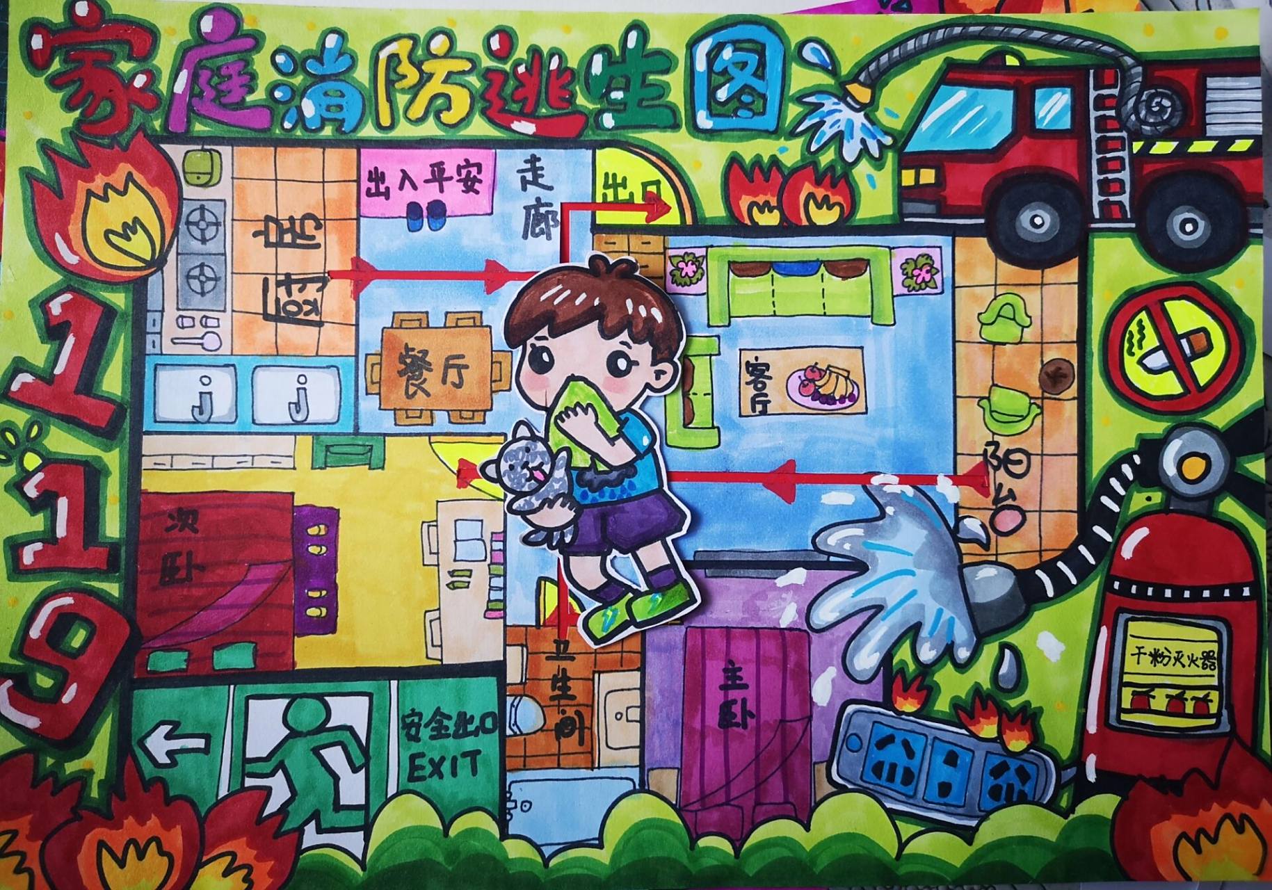 家庭消防逃生图