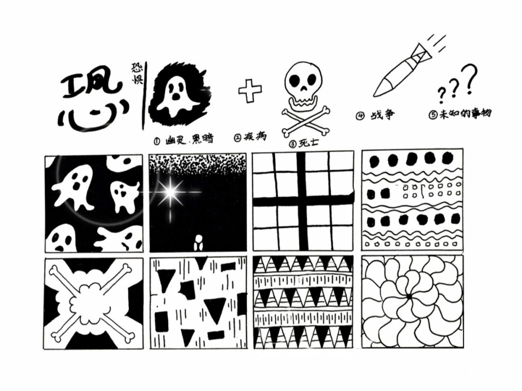 素材分享:喜怒忧思 情绪线描 喜怒忧思惊恐 情绪 线描元素