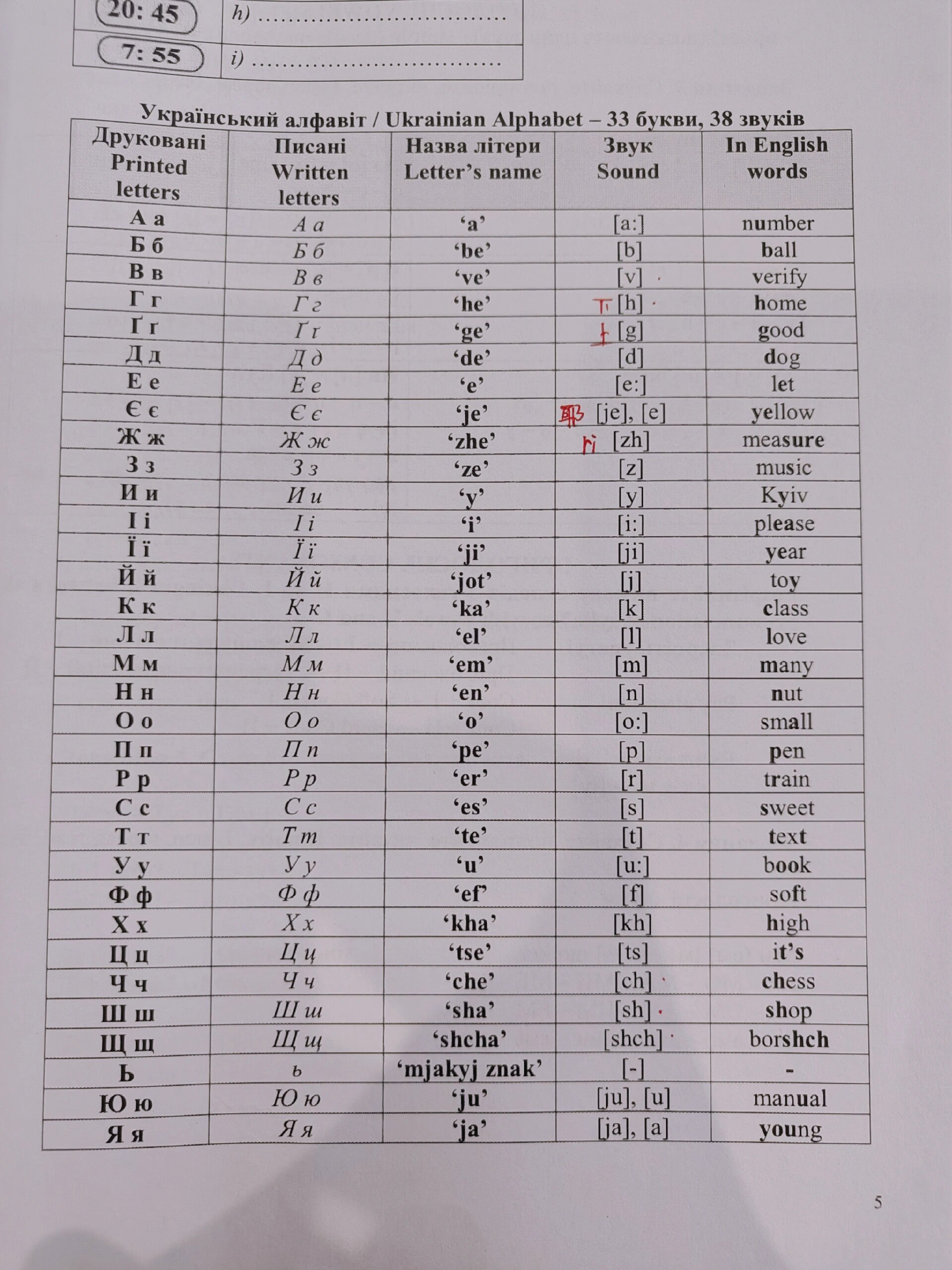 波兰语字母表图片