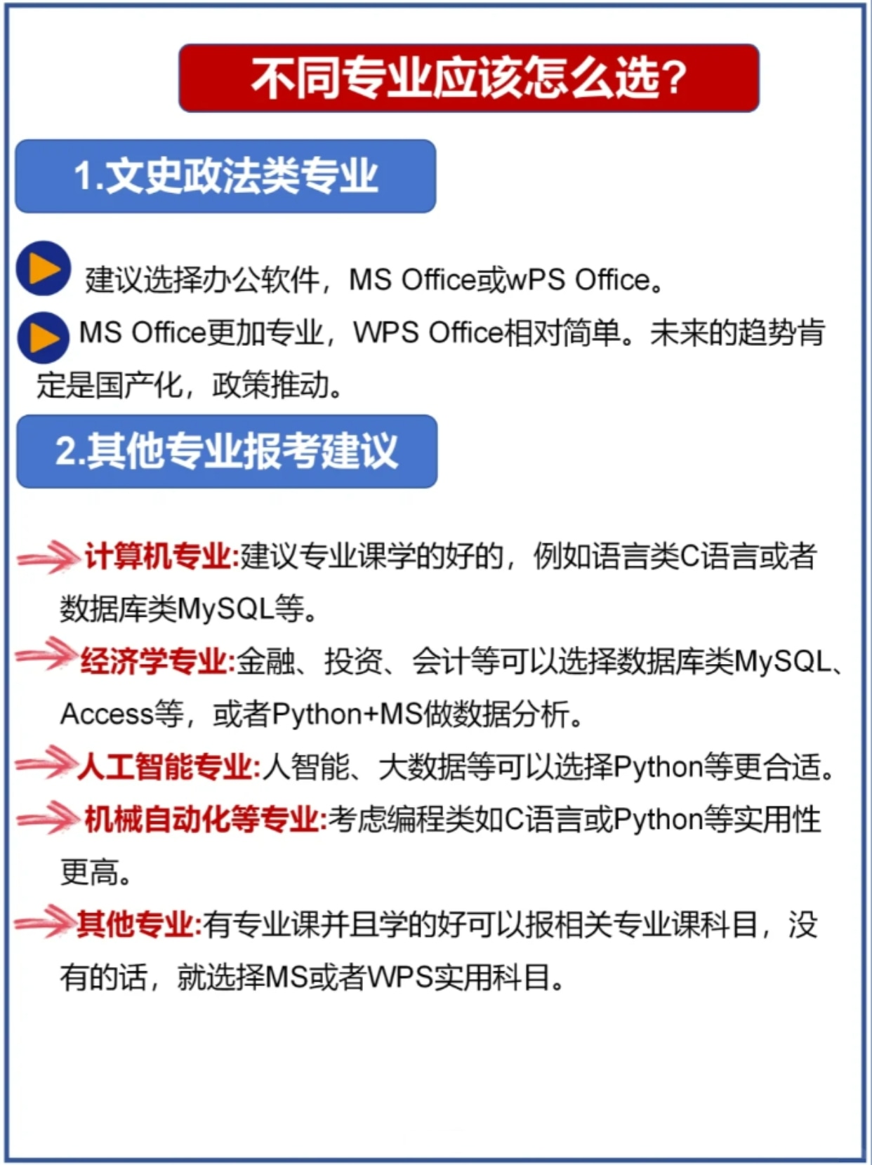 计算机二级考试科目怎么选