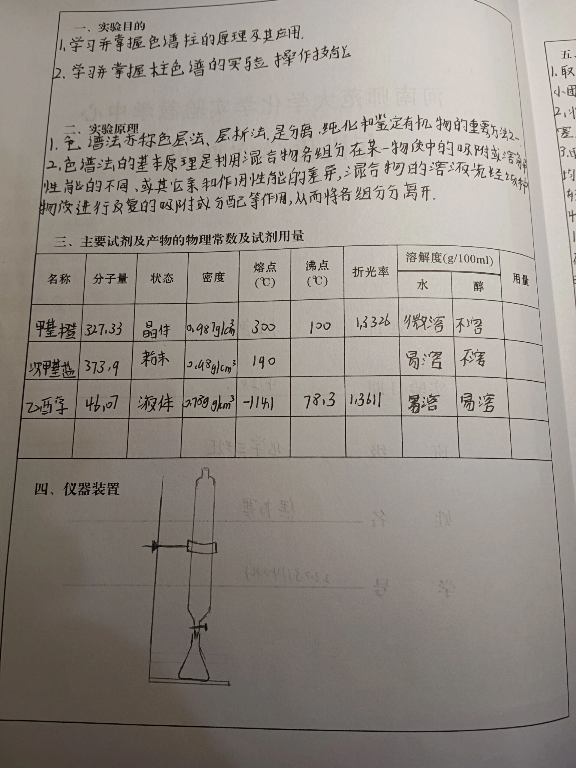 凝胶色谱法实验步骤图片