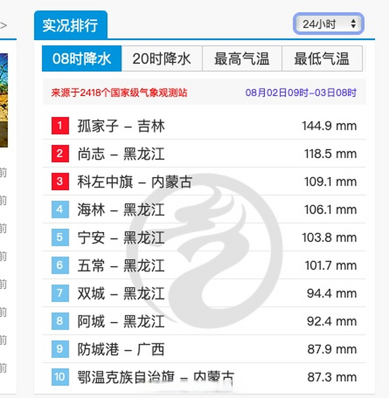 海林天气天气大全