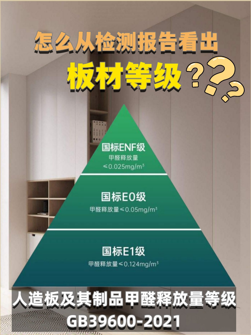 怎样用检测报告判断板材环保等级?