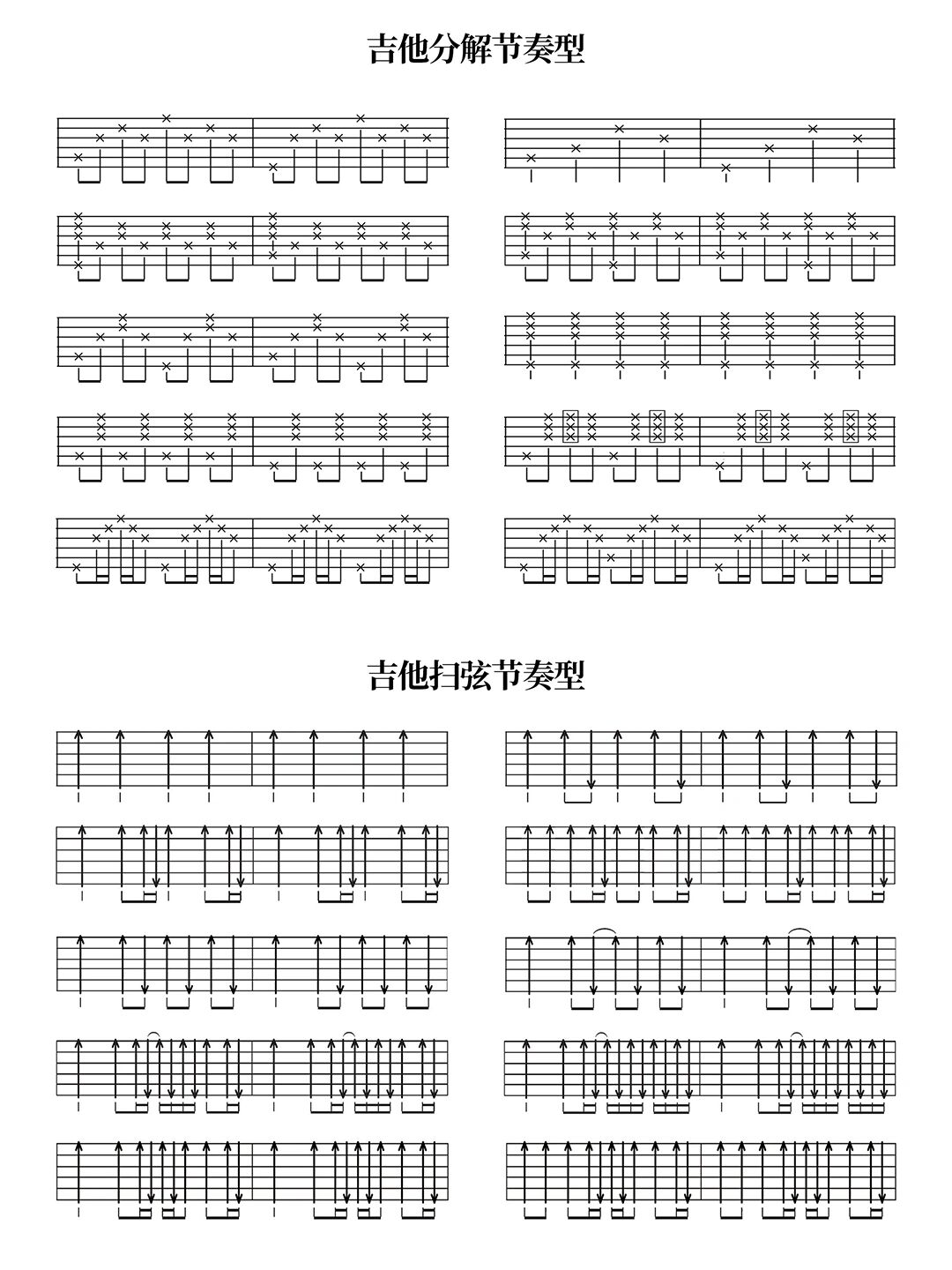 吉他节奏型t323图片