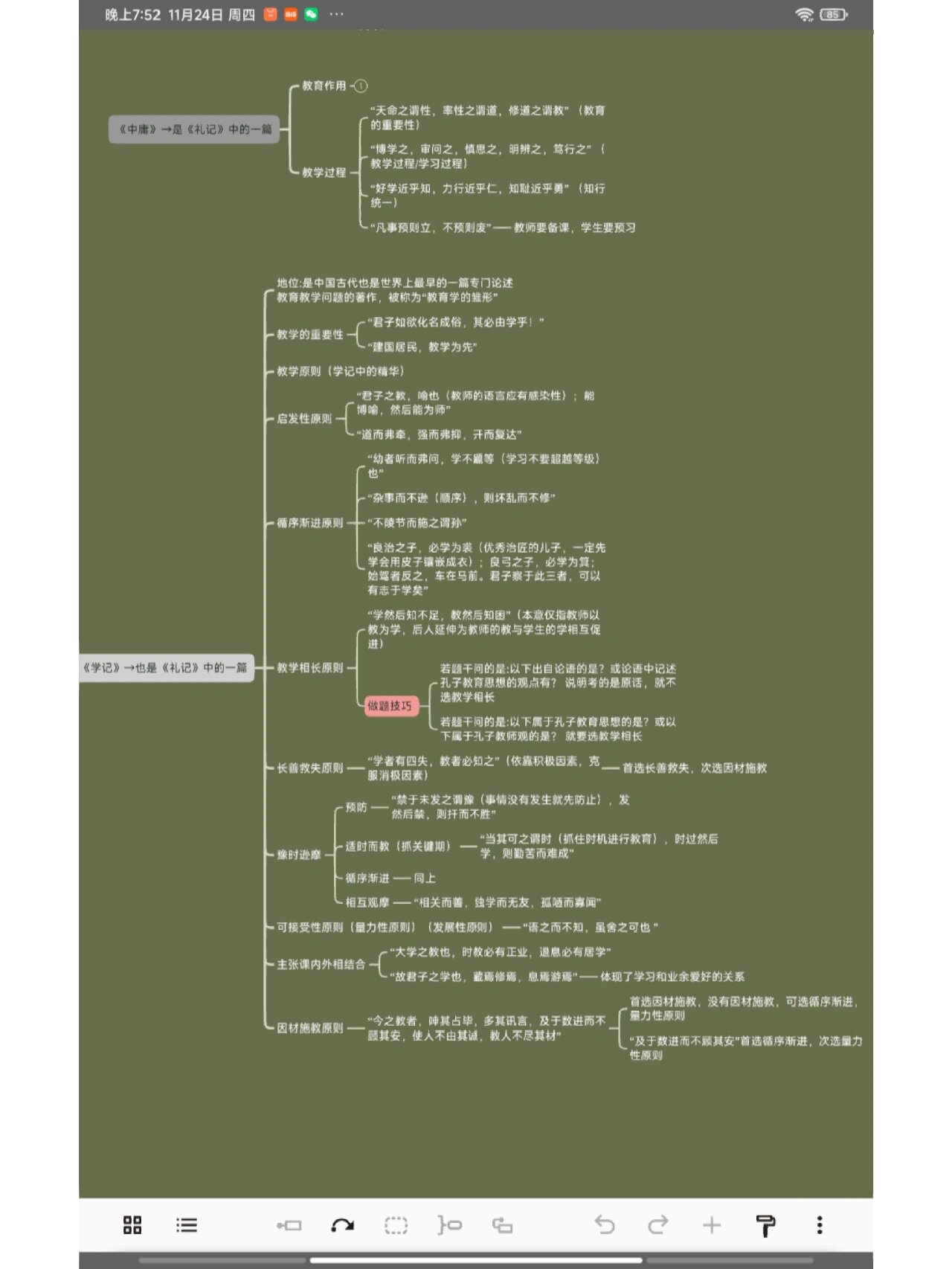 《大学》《中庸》《礼记》思维导图