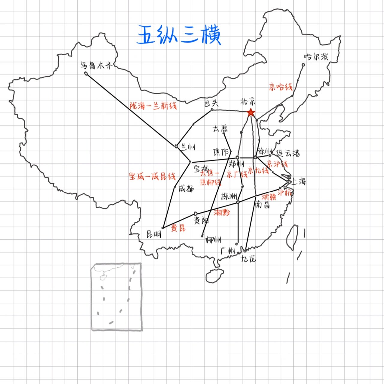 八横八纵手绘图图片