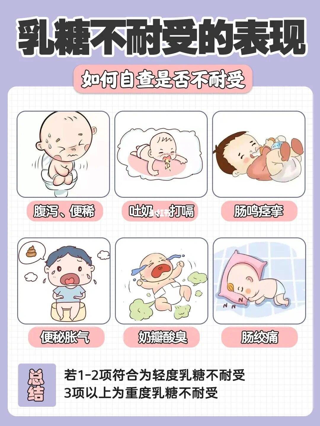 乳糖不耐受原因图片