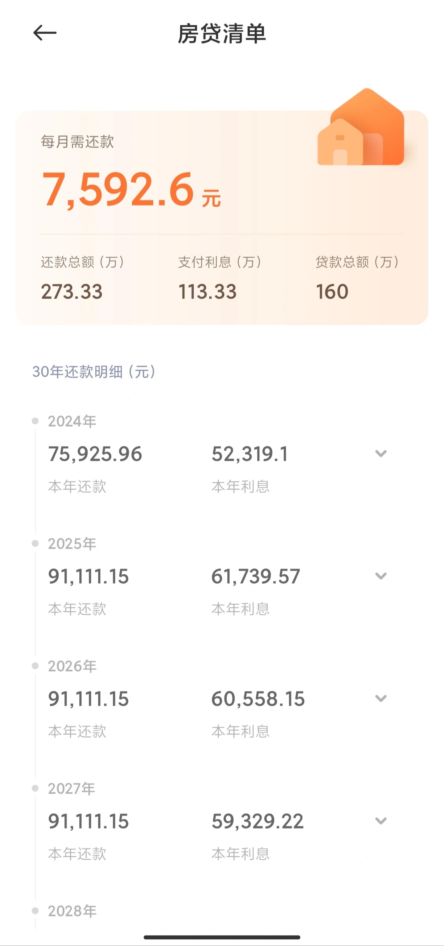 泉州房价最多200万(稳定中高收入群体)