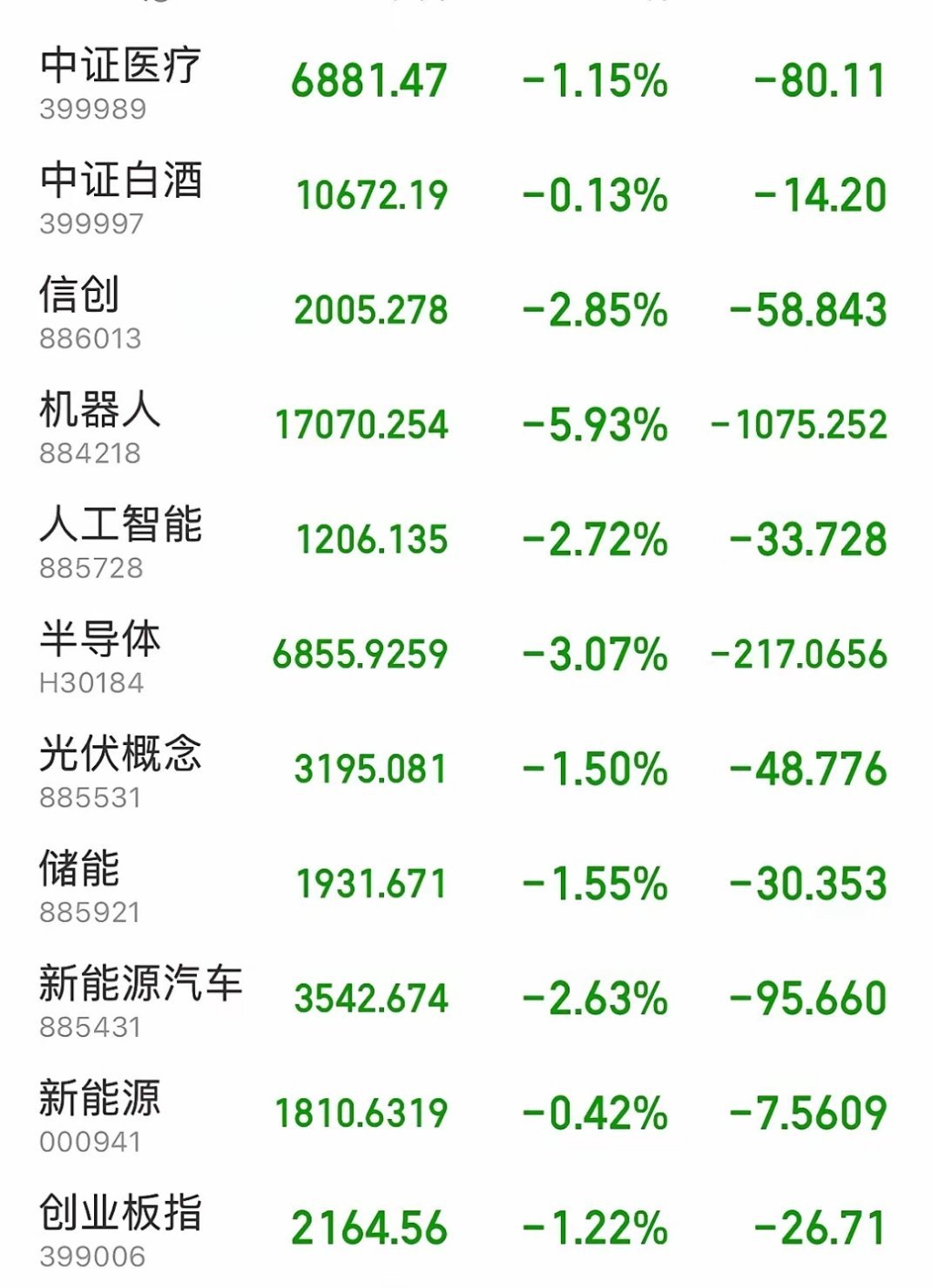 朗原股份股票行情