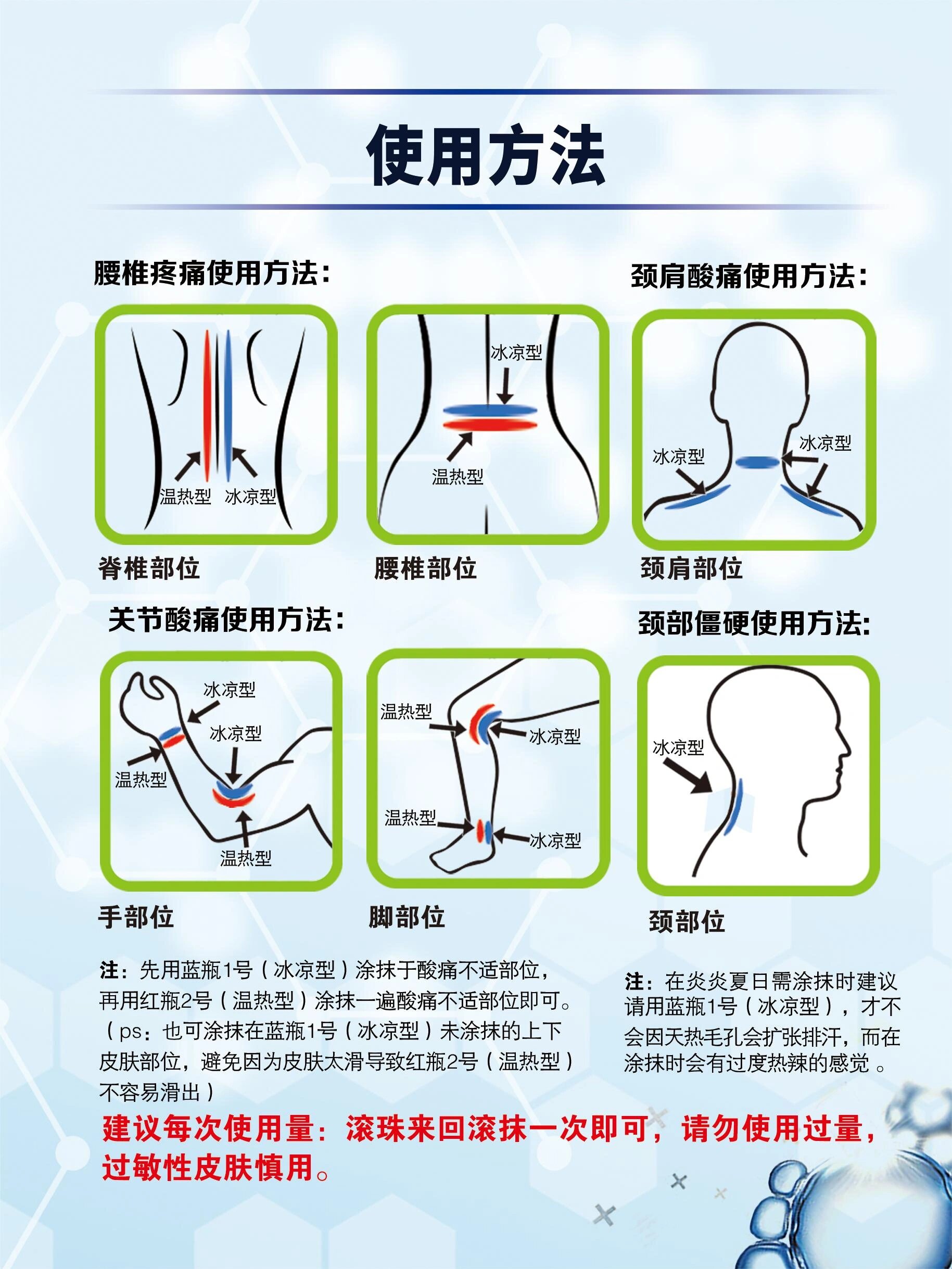 奈米博士氨糖凝露,修复半月板损伤,润滑关节,保护软骨!