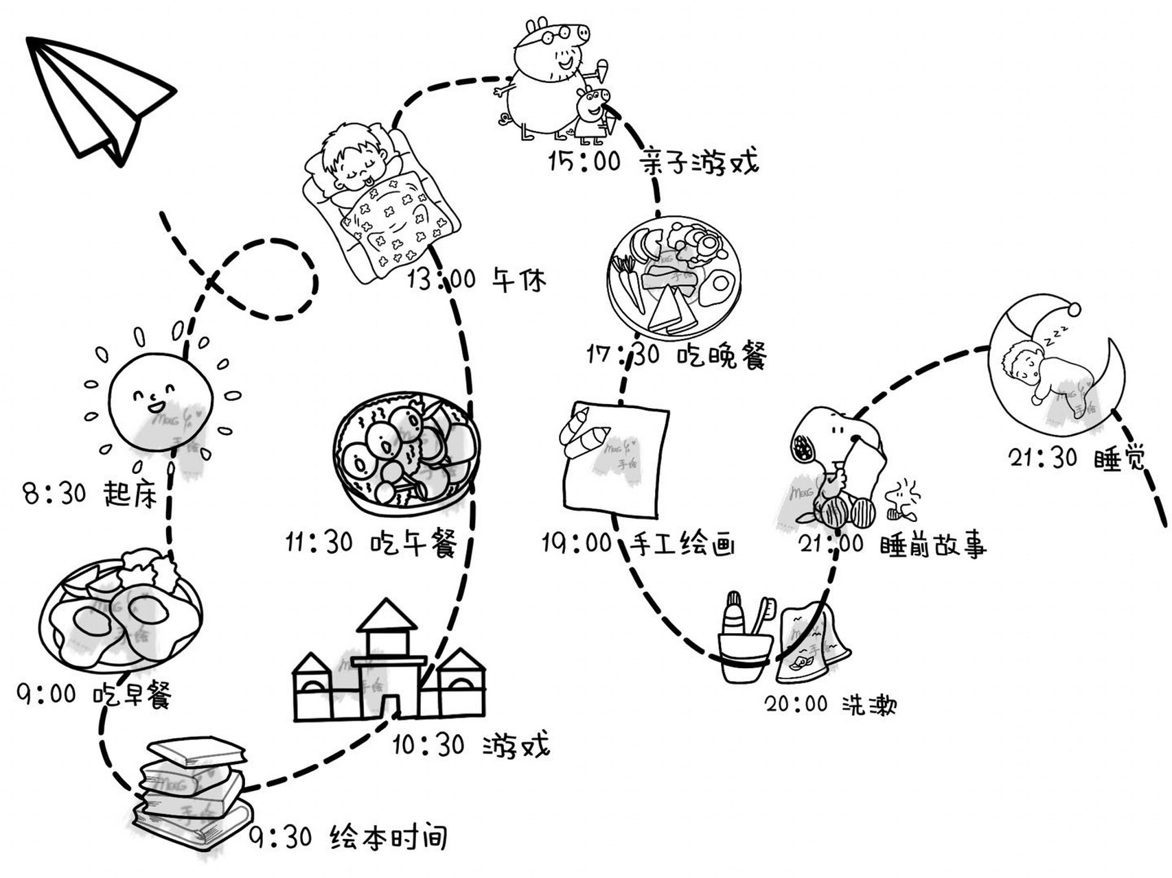 手绘幼儿假期作息表77简笔画 之前发了一个疫情假期小朋友的作息表