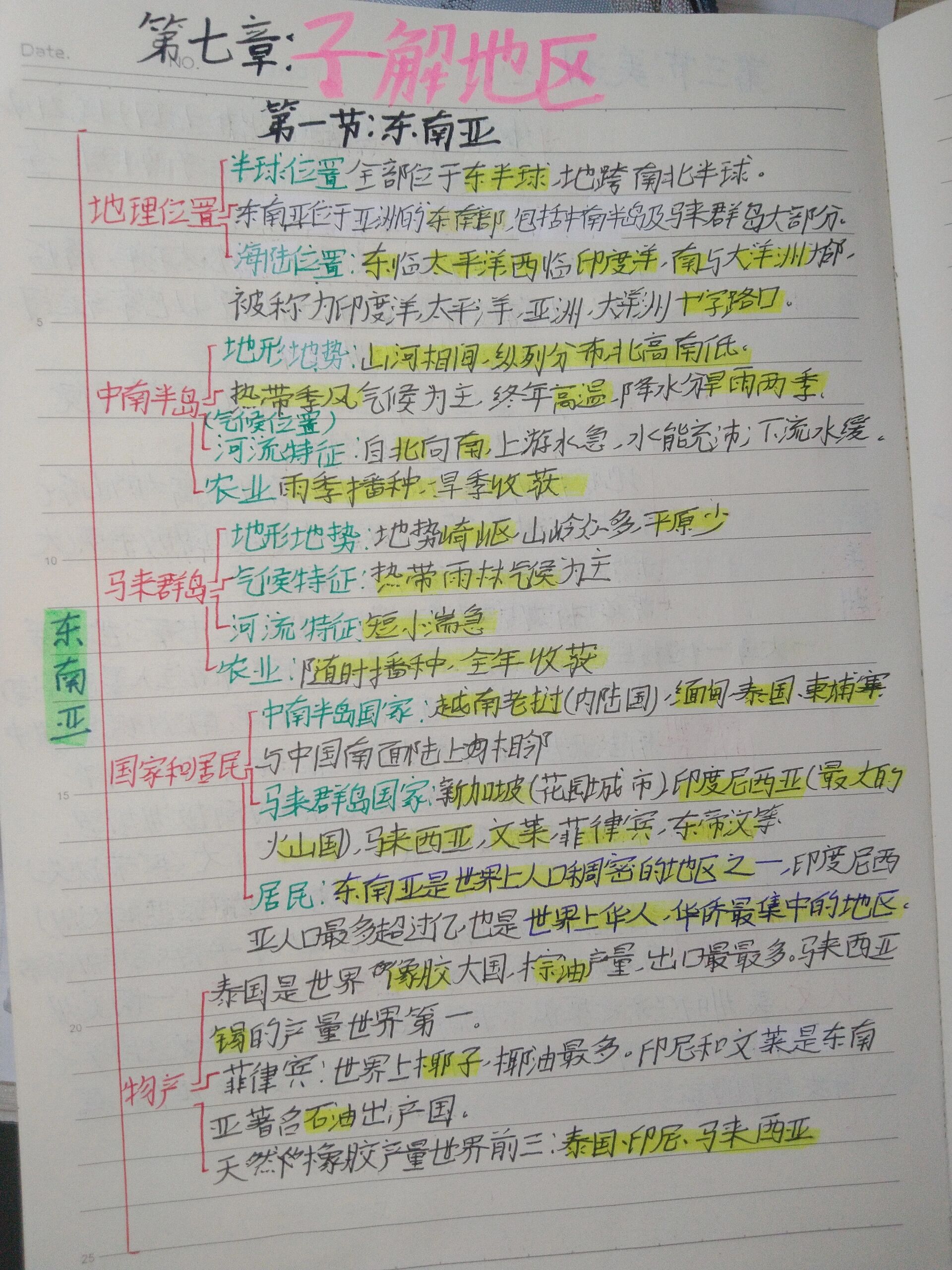 湘教七年级下册地理教案
第2张 湘教七年级下册地理教案
第2张