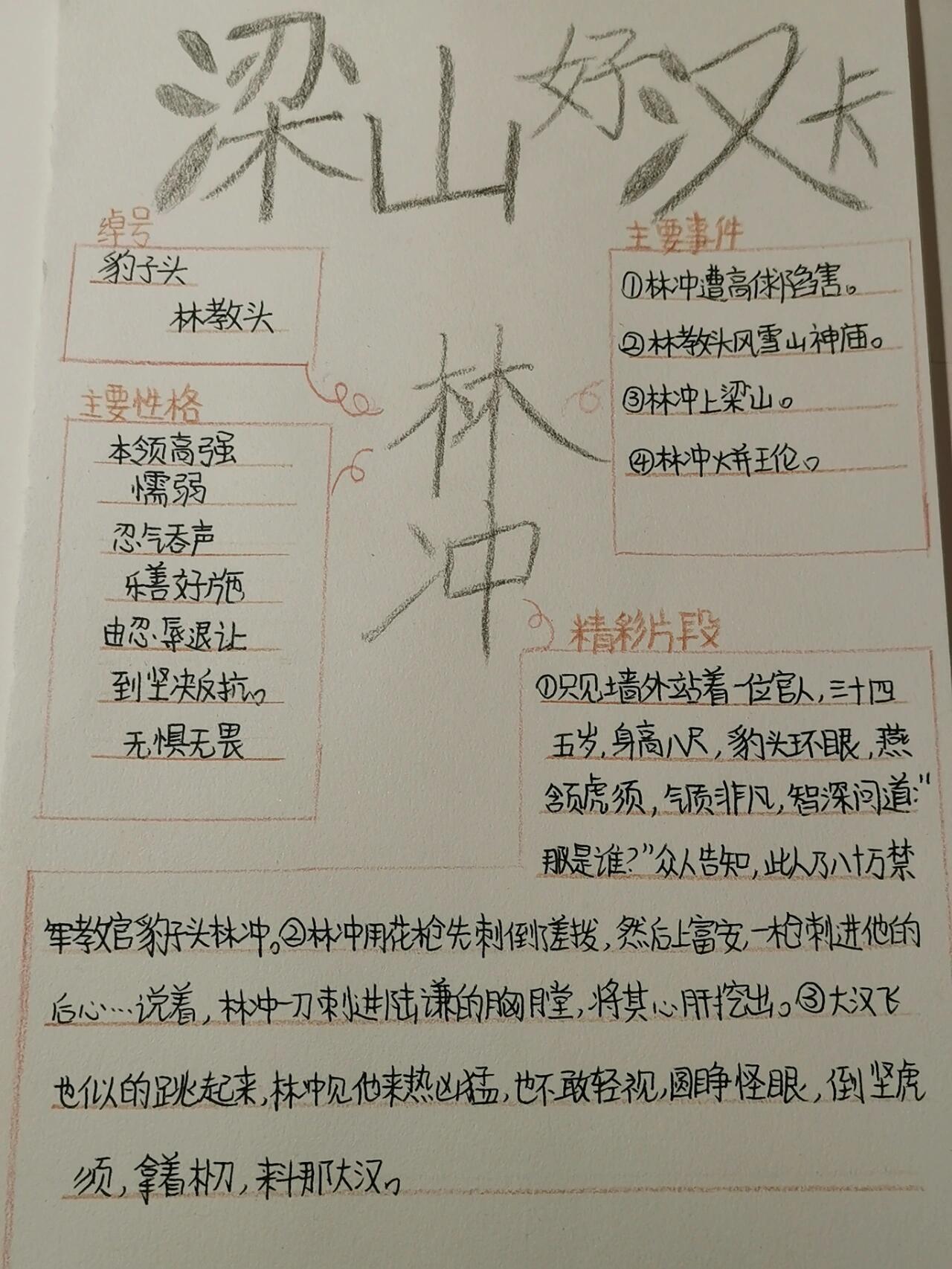 林冲好汉卡图片