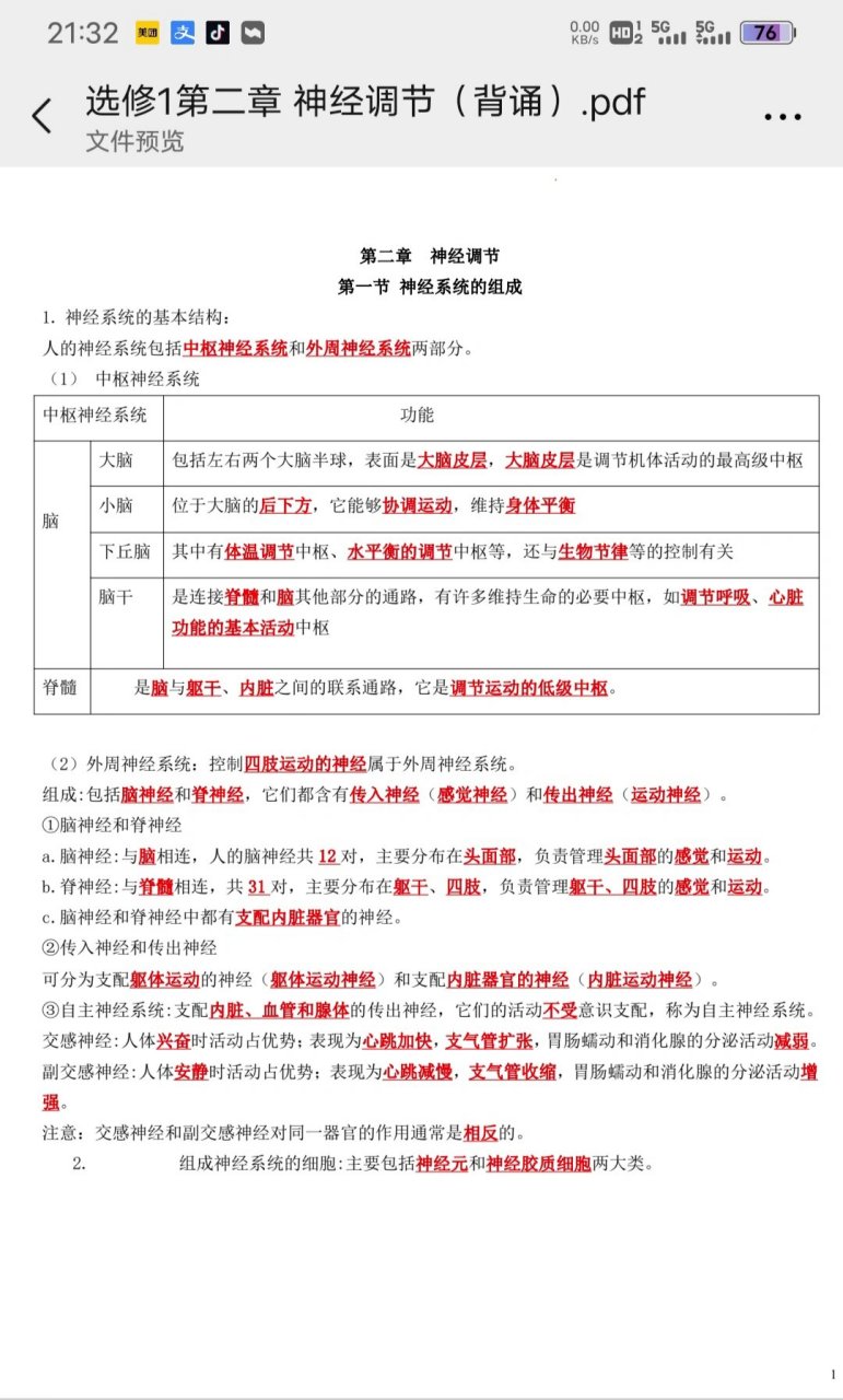 高中生物选修一知识点总结 第二章神经调节知识点总结 2.