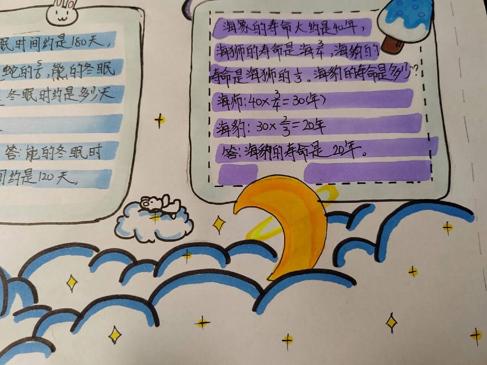数学错题卡 可参考