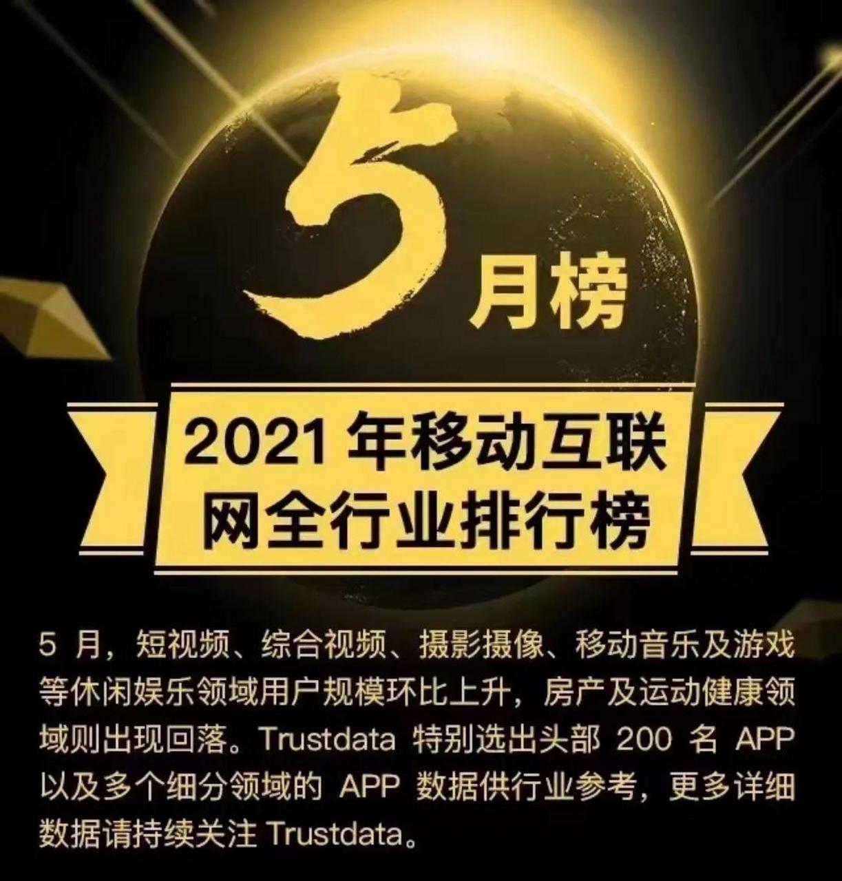 资讯网站排名第一是什么(资讯网站排名第一是什么网站啊)