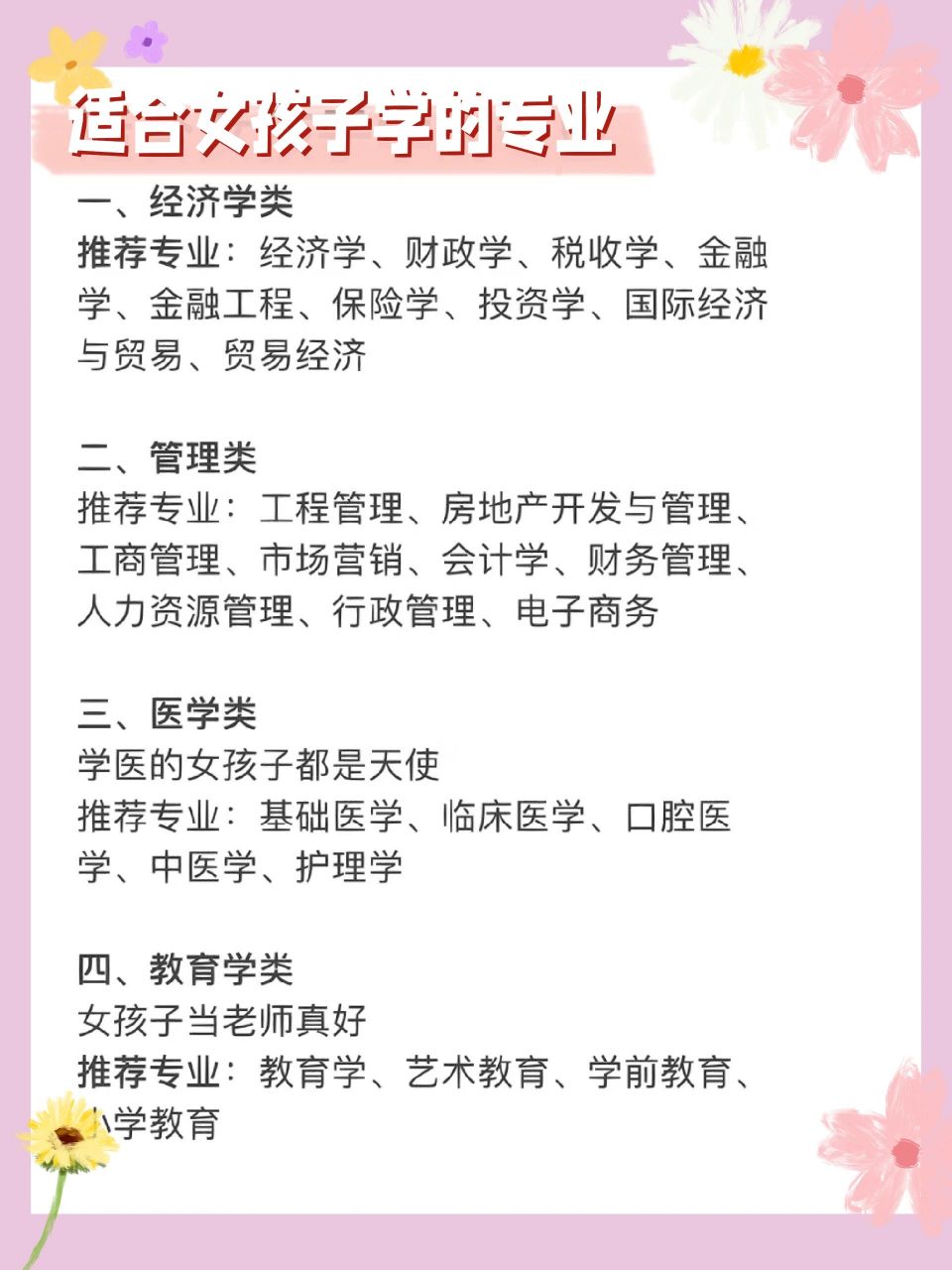 最适合女孩子学的八大专业97 97盘点最适合女生学的八大专业!