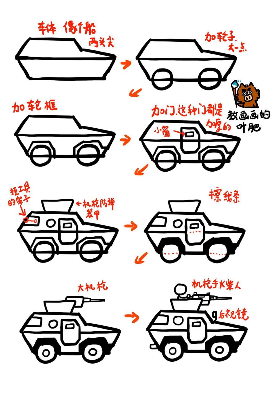 学画坦克战车吉普车装甲车创意儿童画简笔画.