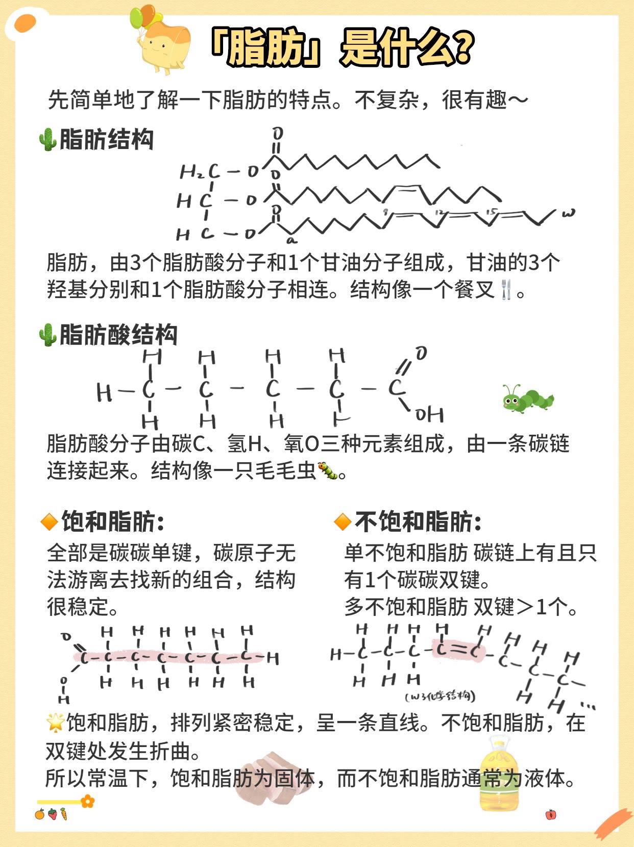 减脂期怎么吃脂肪 吃脂肪会长脂肪吗?饱和脂肪是什么?