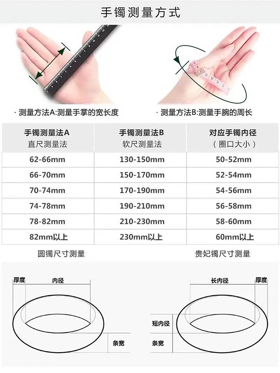 自己在家就能轻松搞定的翡翠手镯测量方法 翡翠小白看过来 这样测量