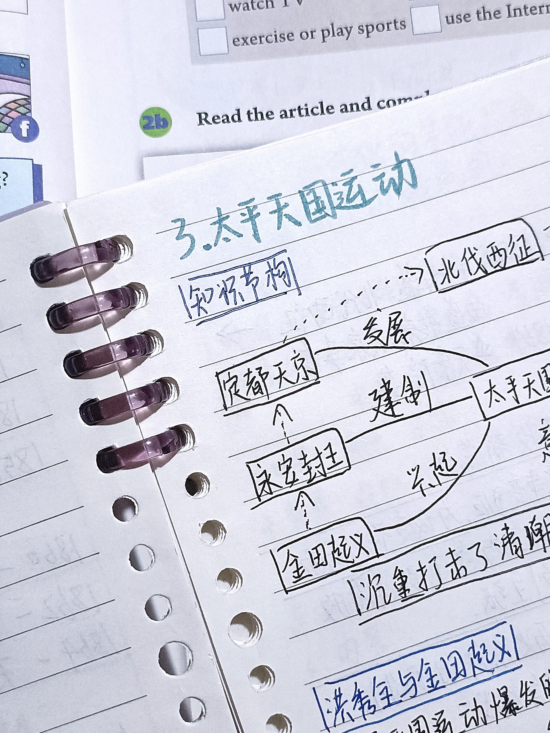 第3课 太平天国运动