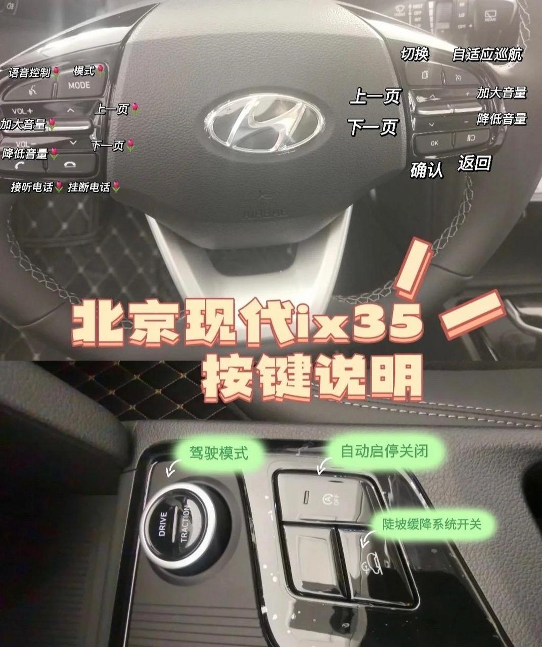 北京现代ix35按键说明 点赞评论收藏.
