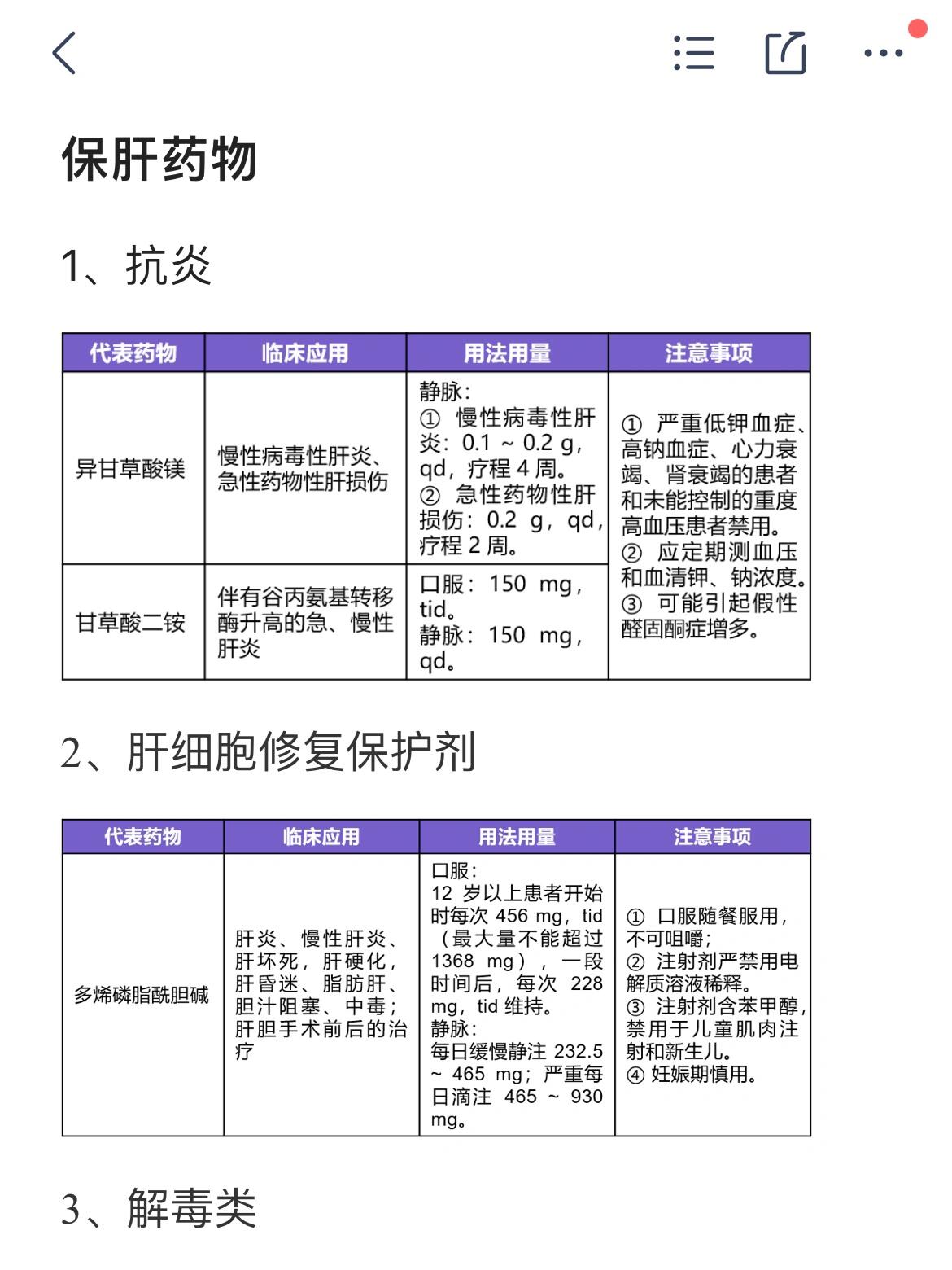 常见保肝护肝药一览表图片