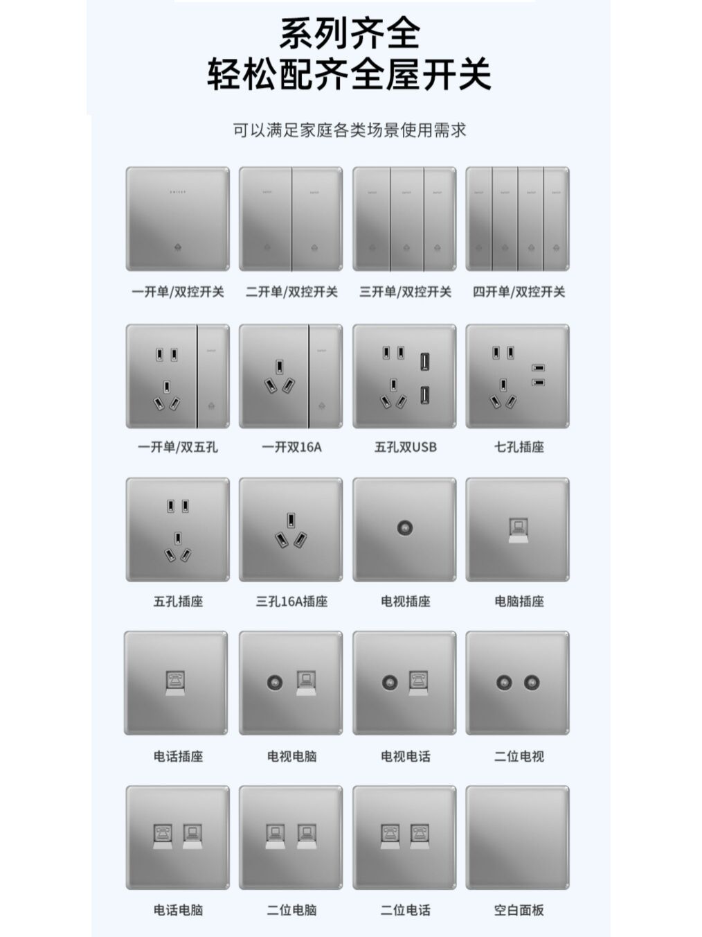 插座面板有几种型号