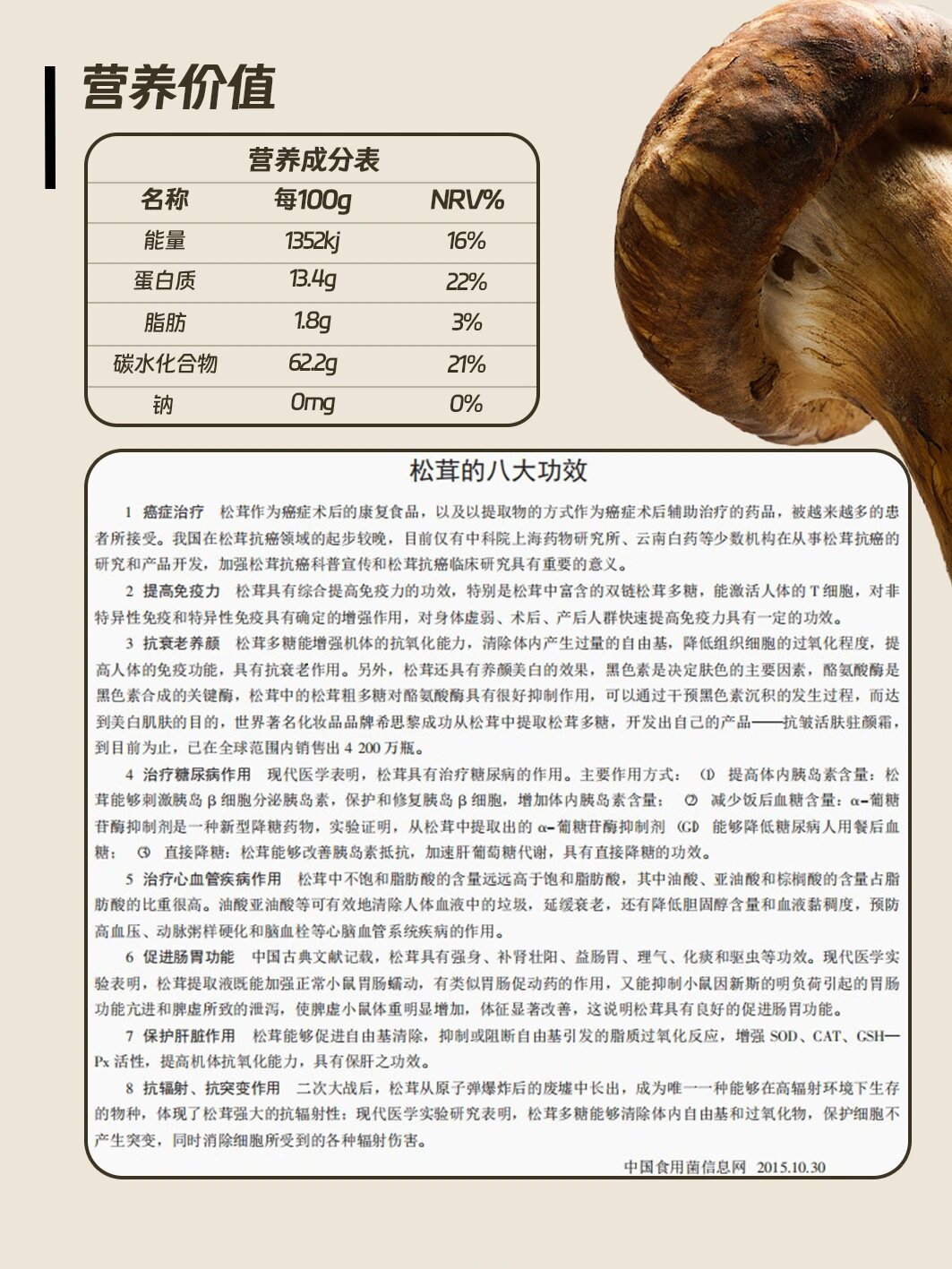 松茸tips166|营养价值,宜忌人群,用途吃法