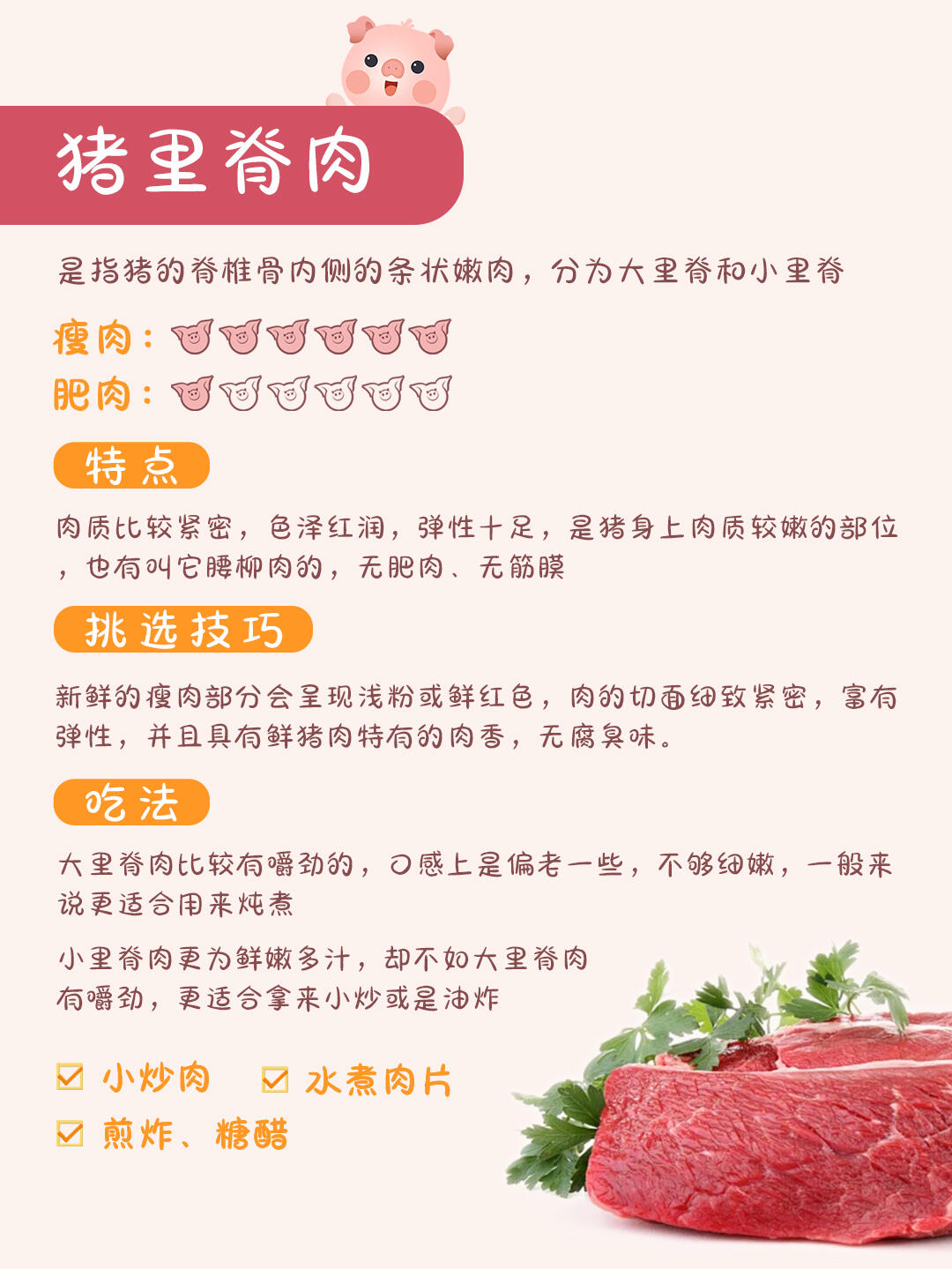 99猪肉部位大科普 | 里脊肉在哪里?